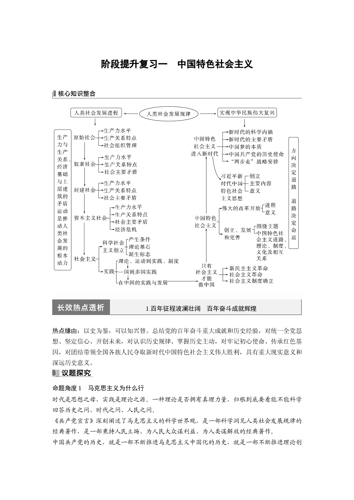 2024年高考政治一轮复习（部编版） 必修1　阶段提升复习1　中国特色社会主义.docx 第1页