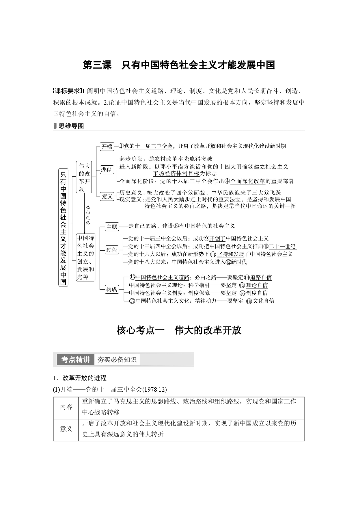 2024年高考政治一轮复习（部编版） 必修1　第3课　只有中国特色社会主义才能发展中国.docx 第1页