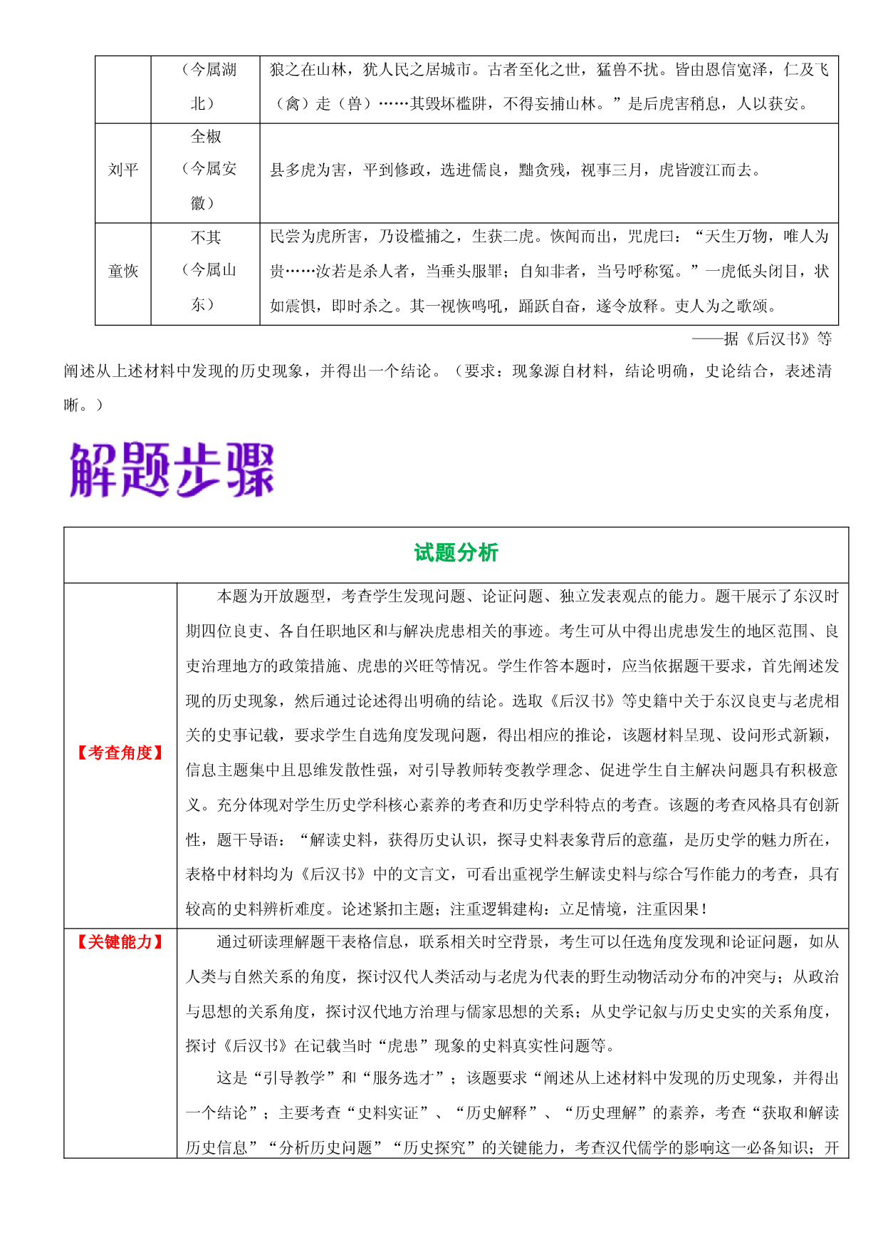 题型02  阐述现象、得出结论类-2023年高考历史毕业班二轮热点题型归纳与变式演练.docx 第2页