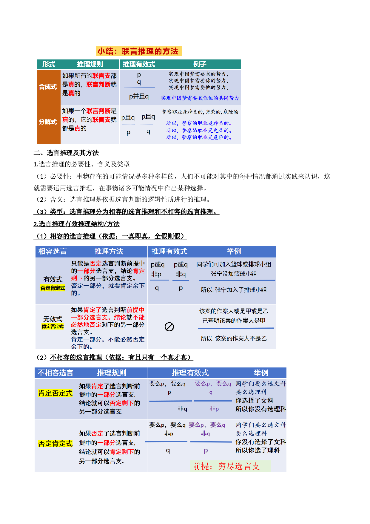6.3  复合判断的演绎推理方法（学案）-2023-2024学年高二政治同步学与练（统编版选择性必修3）.docx 第2页