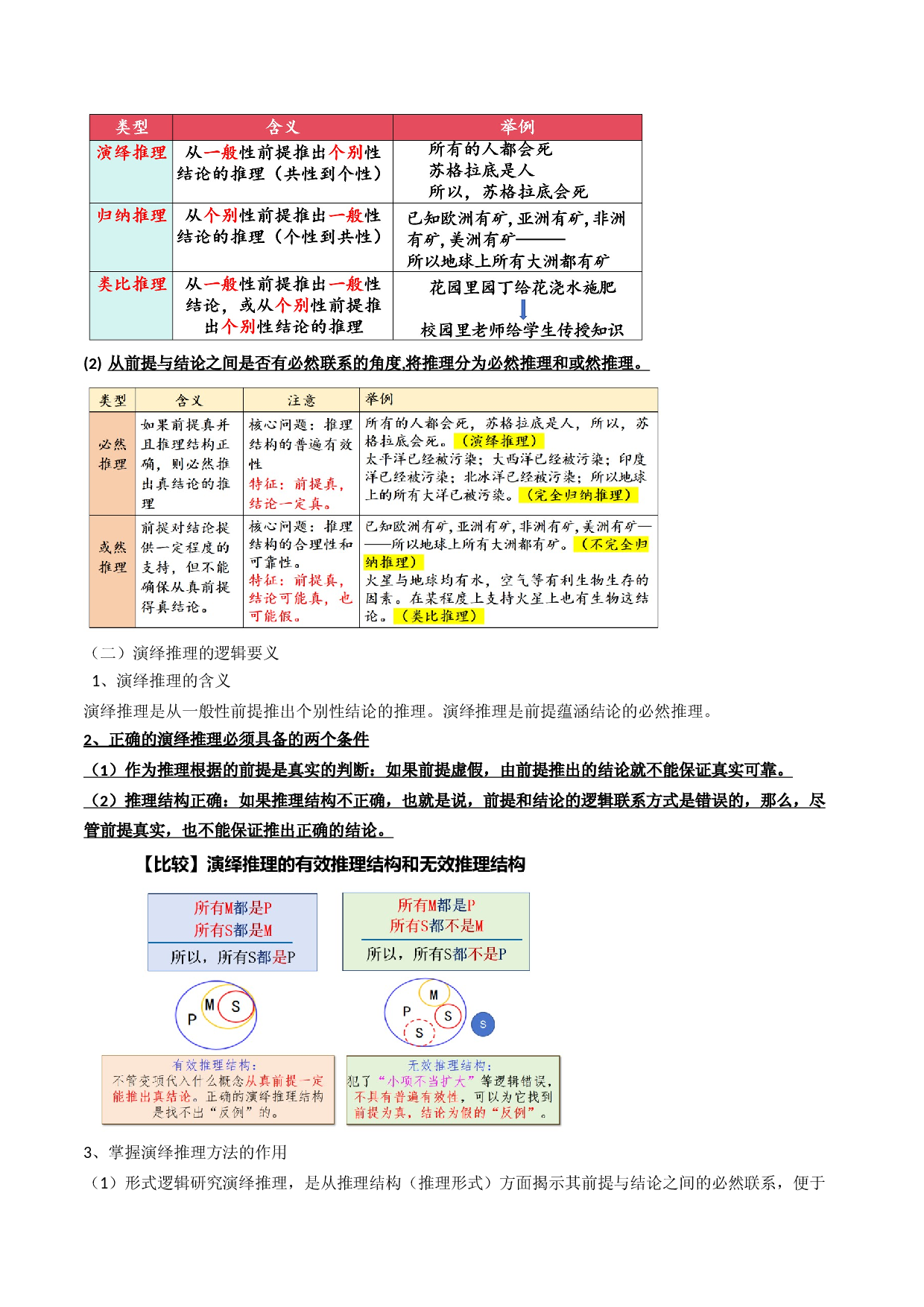 6.1  推理与演绎推理概述（学案）-2023-2024学年高二政治同步学与练（统编版选择性必修3）.docx 第2页