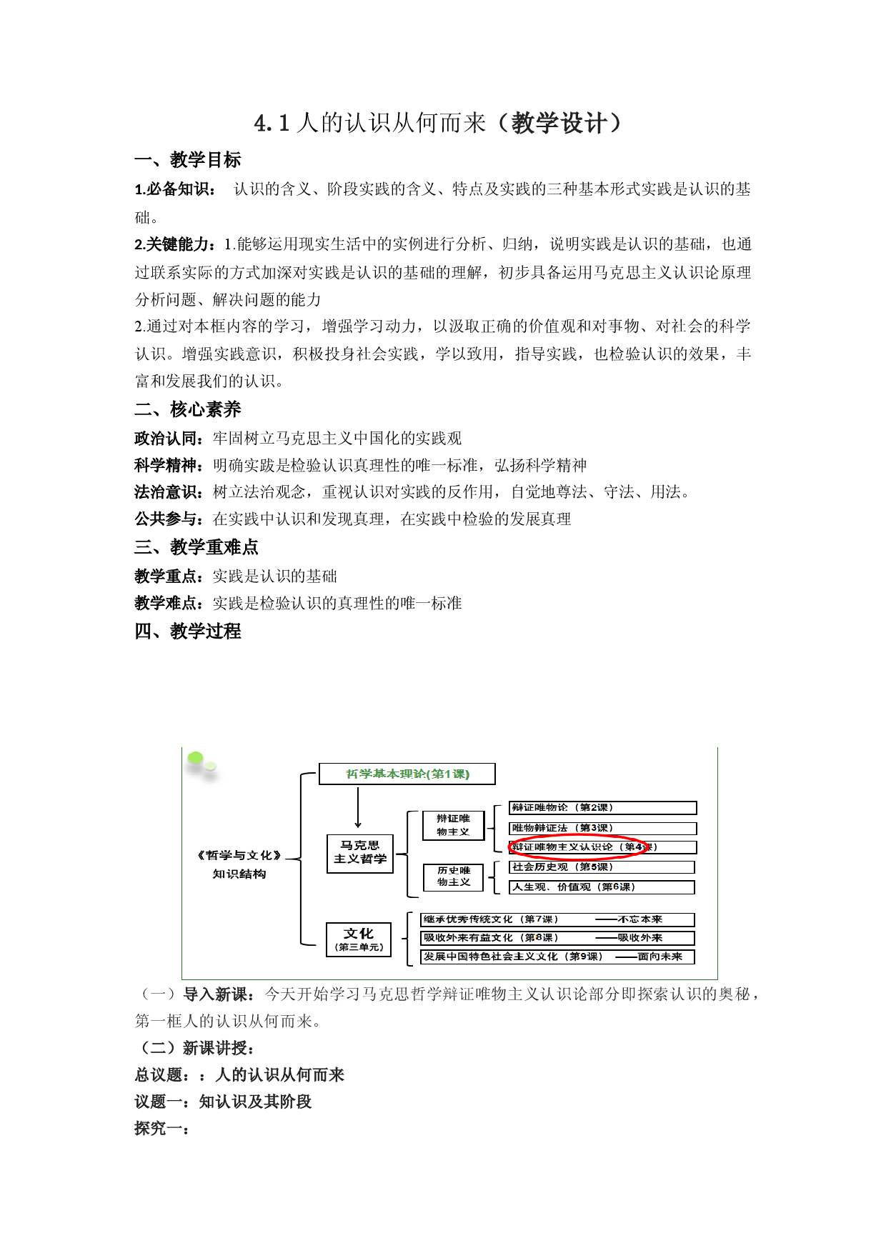 4.1人的认识从何而来（教学设计）2022-2023学年高二政治同步备课系列（统编版必修4）.docx 第1页