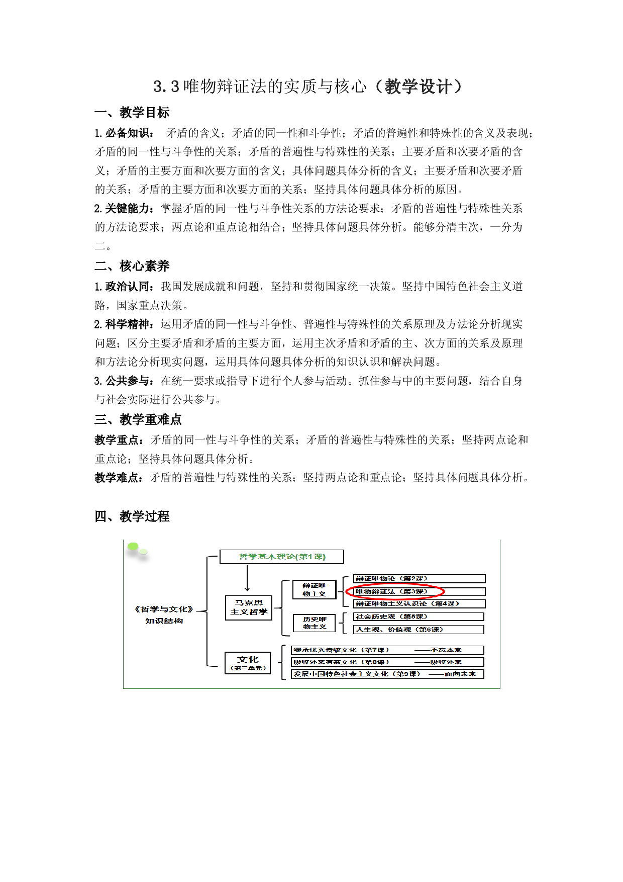 3.3唯物辩证法的实质与核心（教学设计）2022-2023学年高二政治同步备课系列（统编版必修4）.docx 第1页
