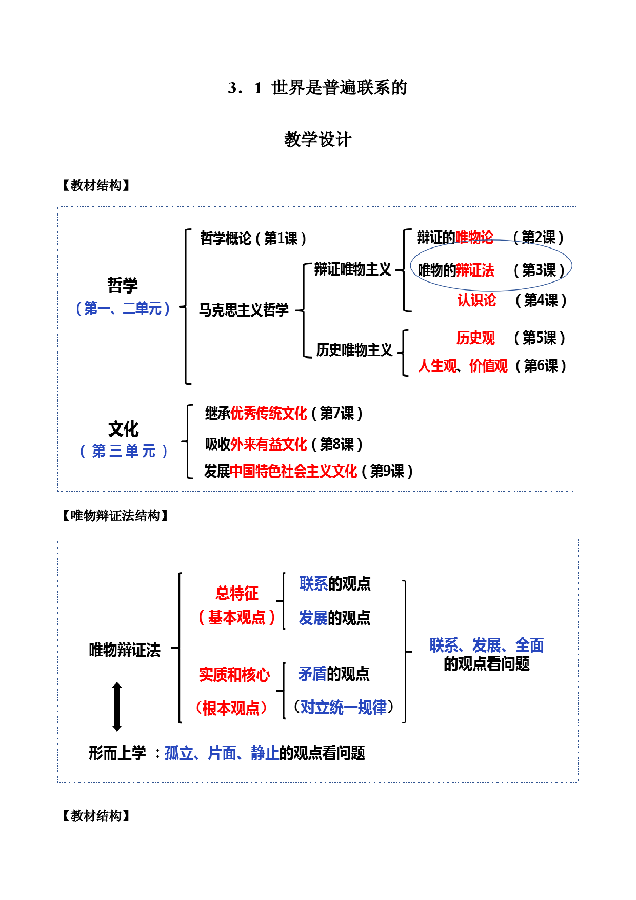 3.1 世界是普遍联系的（教学设计）-【高效一堂通】2023-2024学年高二政治精品课件+教学设计+同步检测（统编版必修4）.docx 第1页
