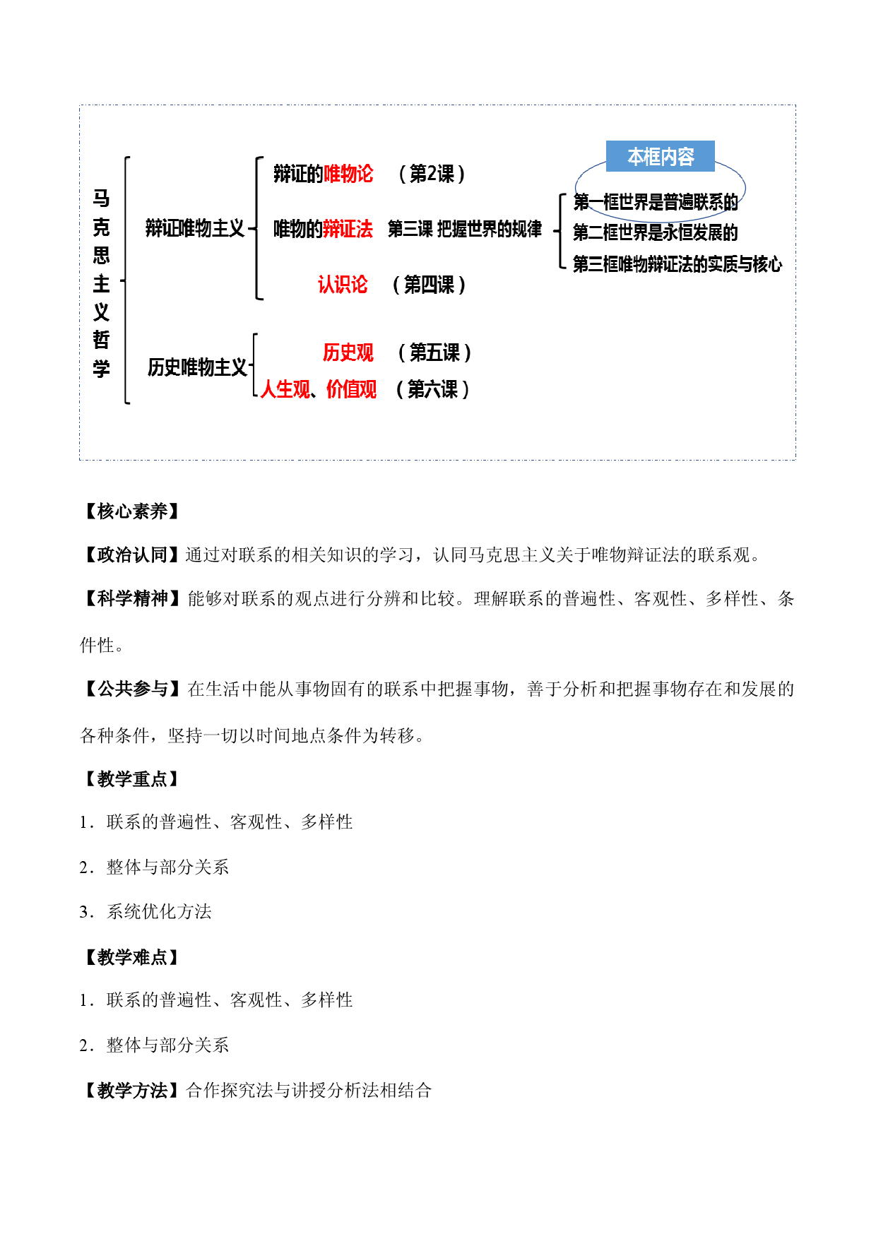 3.1 世界是普遍联系的（教学设计）-【高效一堂通】2023-2024学年高二政治精品课件+教学设计+同步检测（统编版必修4）.docx 第2页