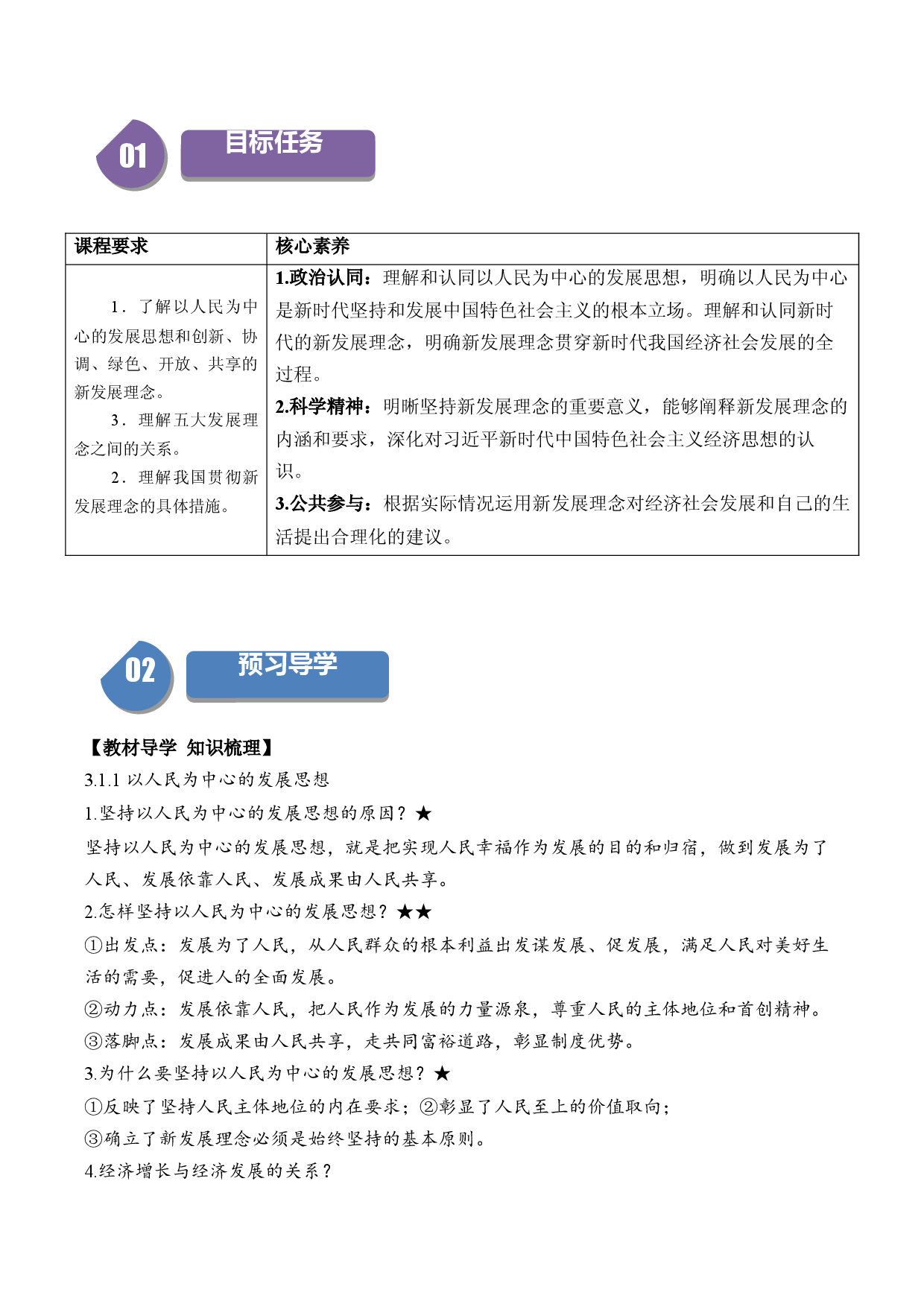 3.1 坚持新发展理念【含6大模块】-2023-2024学年高一政治同步学与练（统编版必修2）.docx 第2页