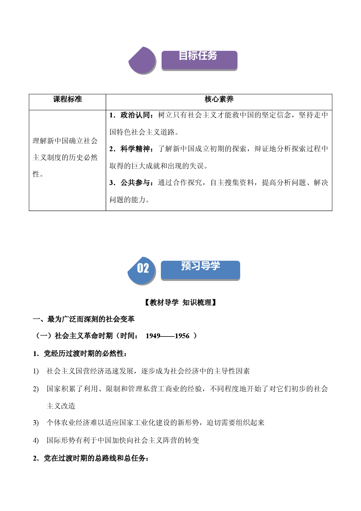 2.2 社会主义制度在中国的确立【含6大模块】-2023-2024学年高一政治同步学与练（统编版必修1）.docx 第2页