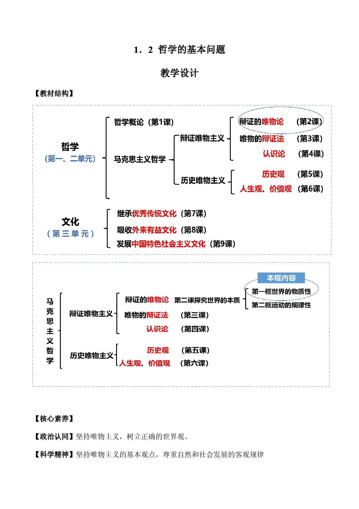 2.1 世界的物质性（教学设计）-【高效一堂通】2023-2024学年高二政治精品课件+教学设计+同步检测（统编版必修4）.docx 第1页