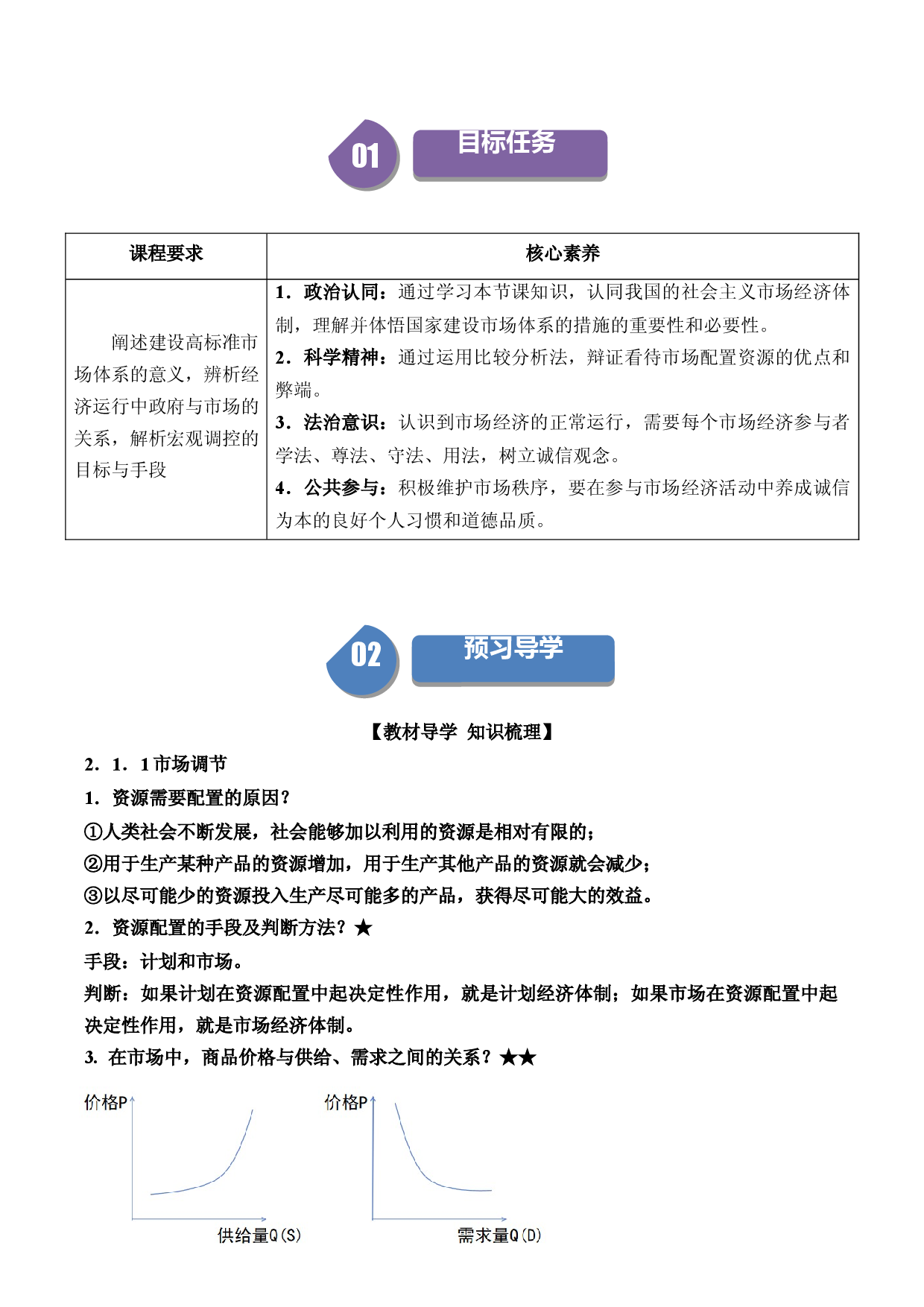 2.1 使市场在资源配置中起决定性作用【含6大模块】-2023-2024学年高一政治同步学与练（统编版必修2）.docx 第2页