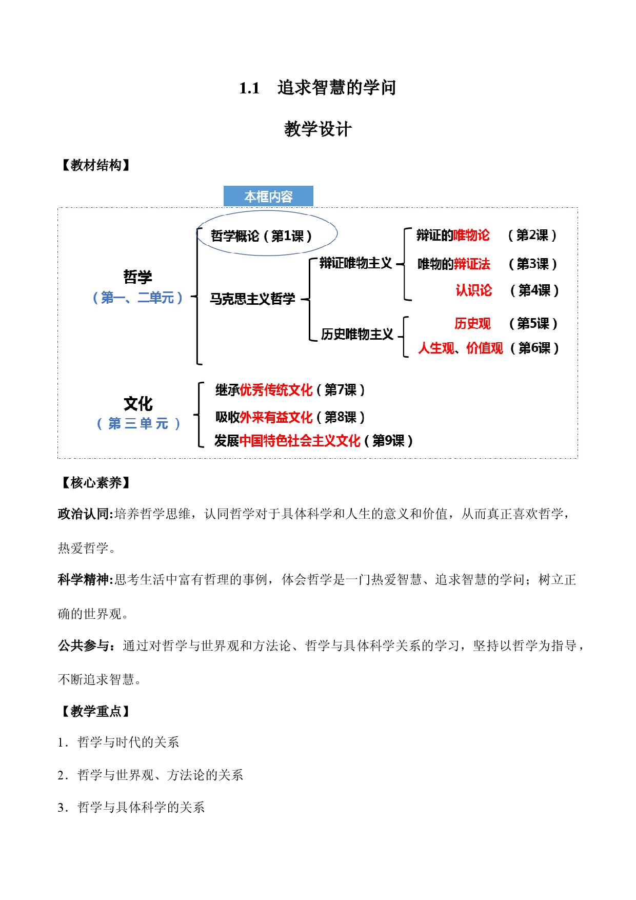 1.1 追求智慧的学问（教学设计）-【高效一堂通】2023-2024学年高二政治精品课件+教学设计+同步检测（统编版必修4）.docx 第1页
