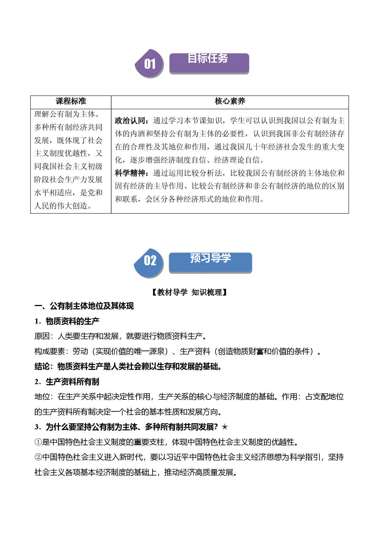 1.1 公有制为主体，多种所有制经济共同发展【含6大模块】-2023-2024学年高一政治同步学与练（统编版必修2）.docx 第2页