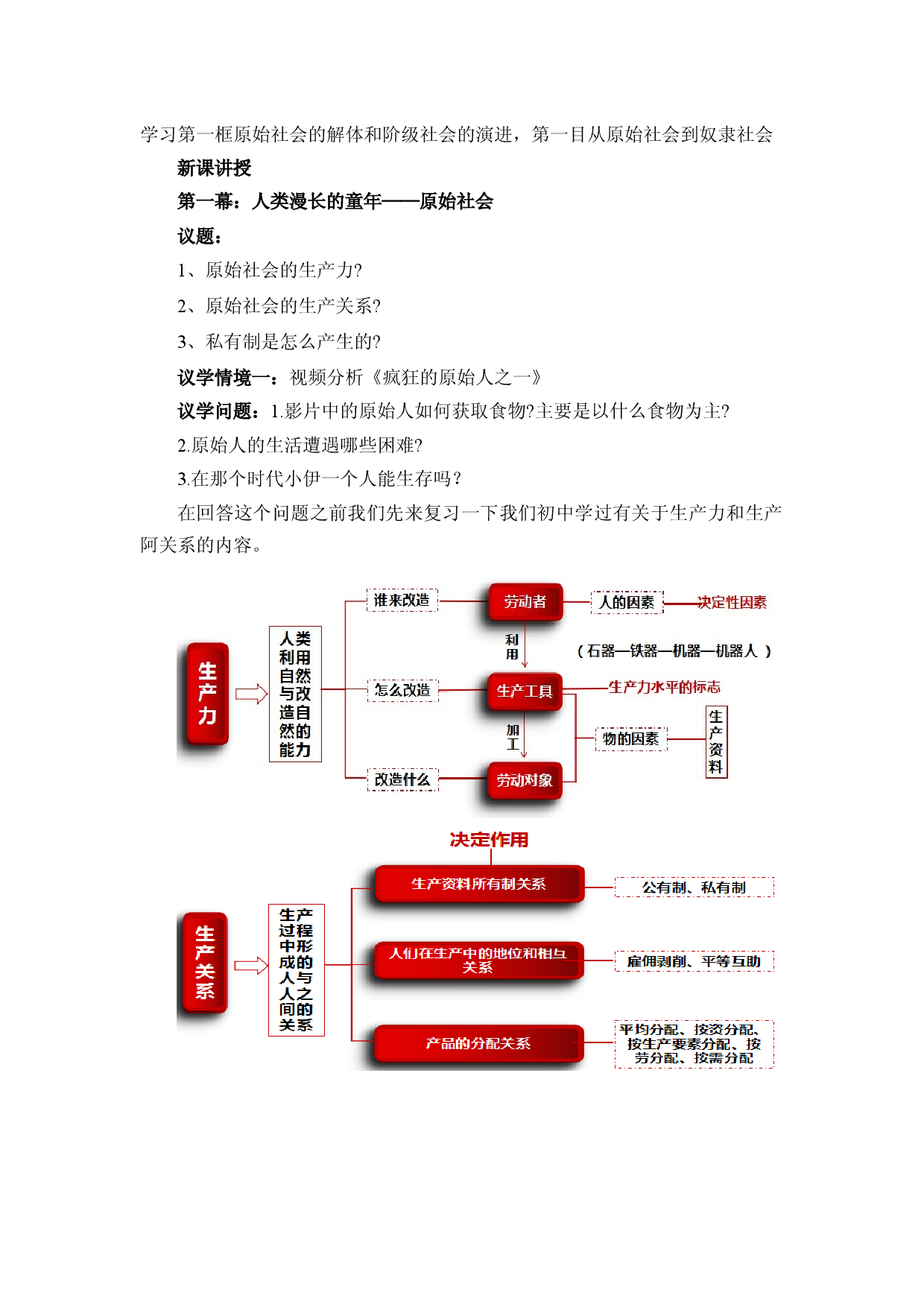 1.1.1从原始社会到奴隶社会（教学设计）-2022-2023学年高一政治上学期议题式教学模范课件＋教学设计＋课时训练（统编版必修1）.docx 第2页