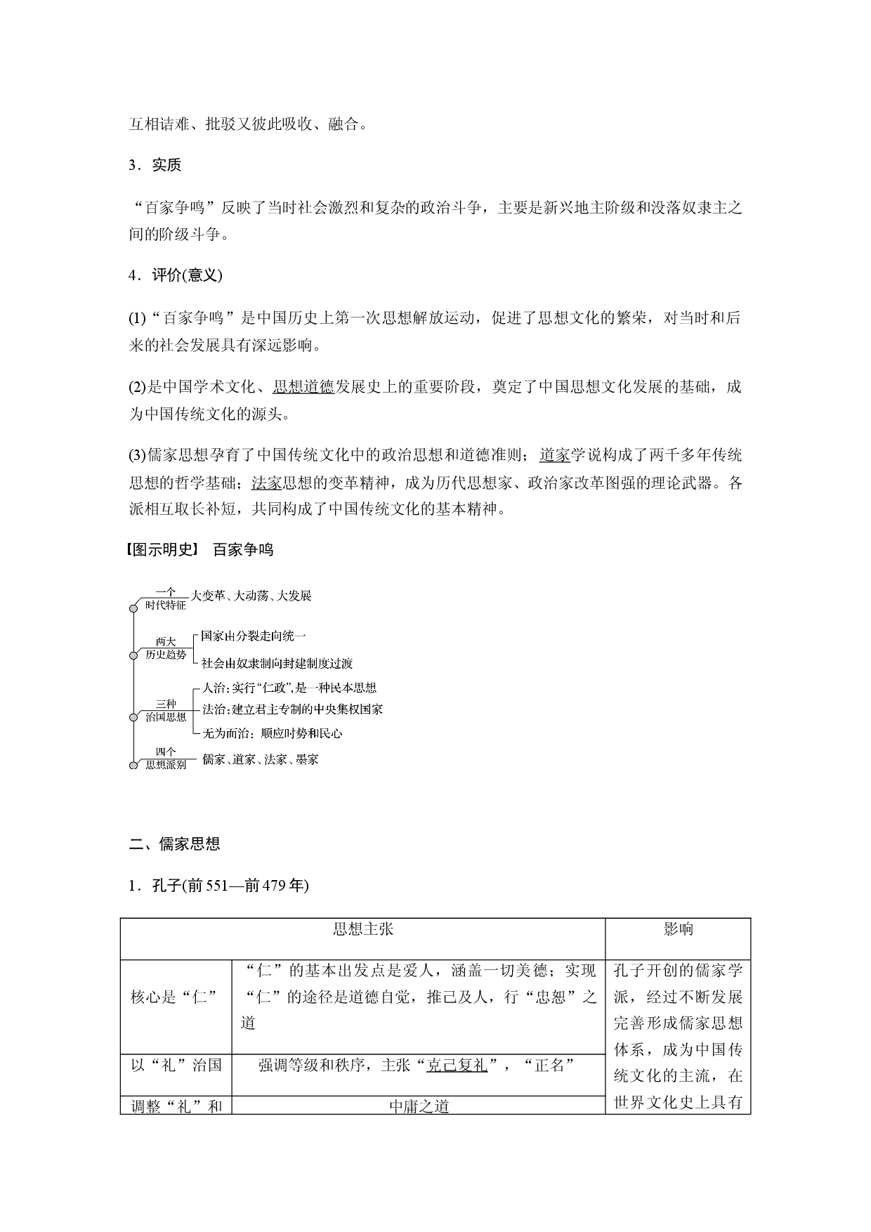 考点32 &ldquo;百家争鸣&rdquo;和儒家思想的形成(过知识)-备战2021年高考历史一轮复习考点帮.docx 第2页