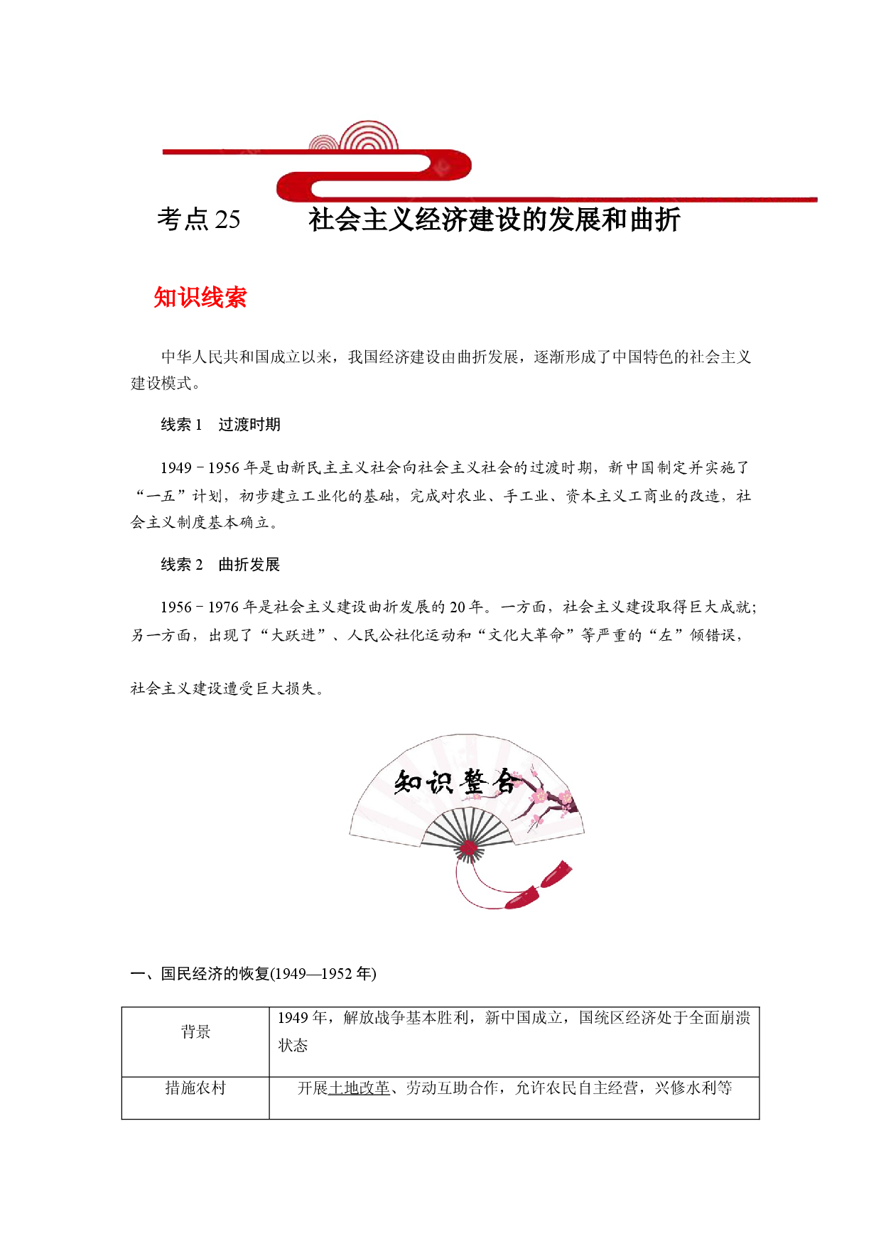 考点25 社会主义经济建设的发展和曲折(过知识)-备战2021年高考历史一轮复习考点帮.docx 第1页