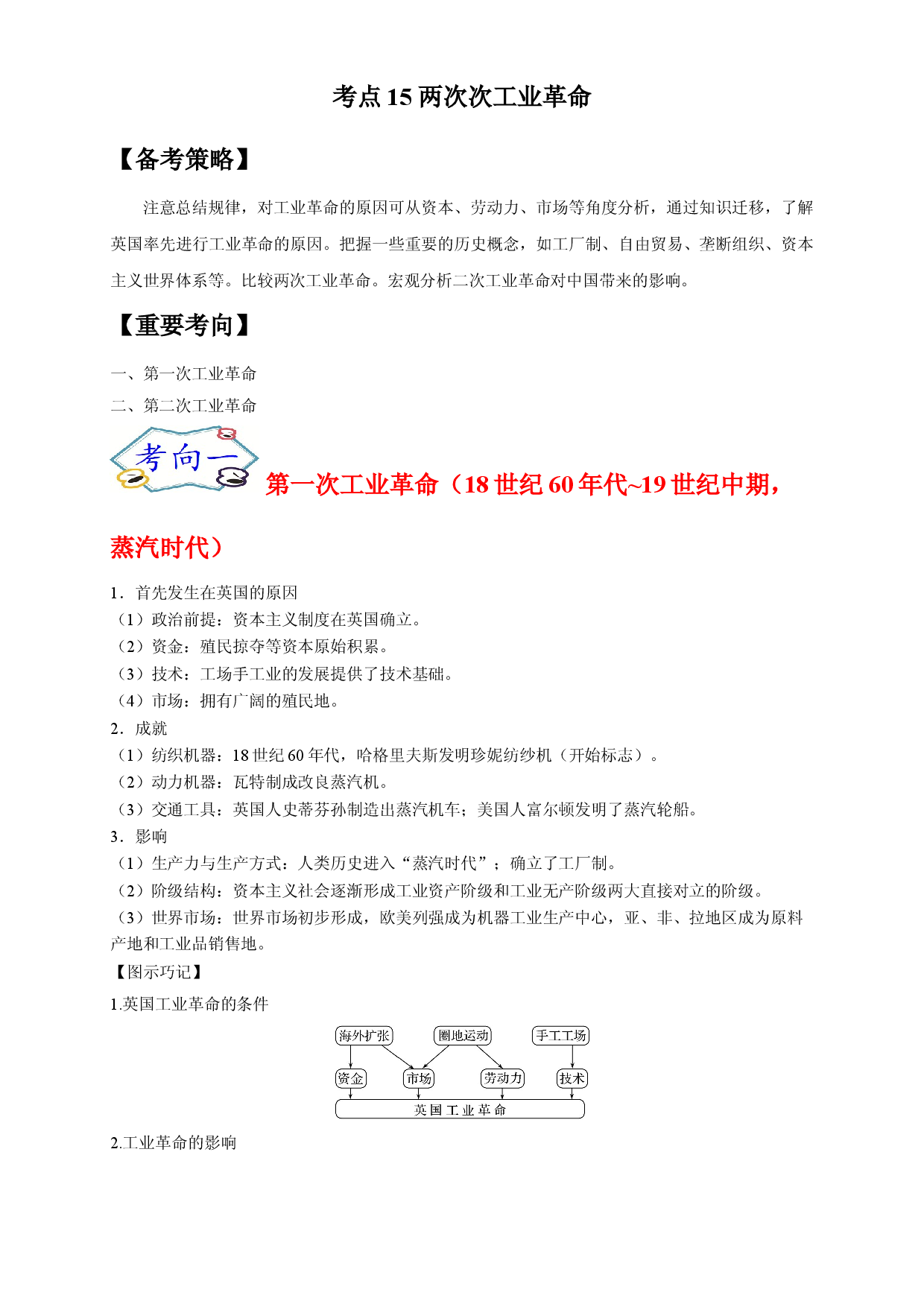 考点15 两次工业革命-备战2022年高考历史一轮复习考点帮（新高考专用）.doc 第1页