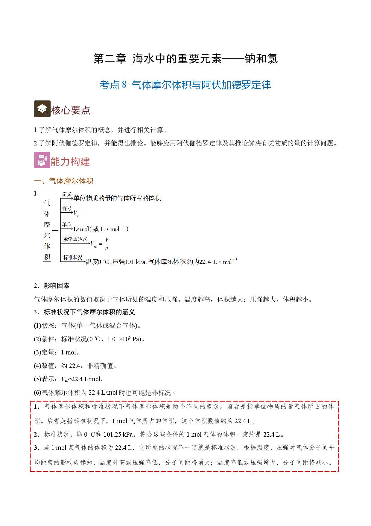 2.8 气体摩尔体积与阿伏加德罗定律（精讲）-2021-2022学年高一化学上学期《考点&bull;题型&bull;技巧》精讲与精练高分突破（人教版2019）.doc 第1页
