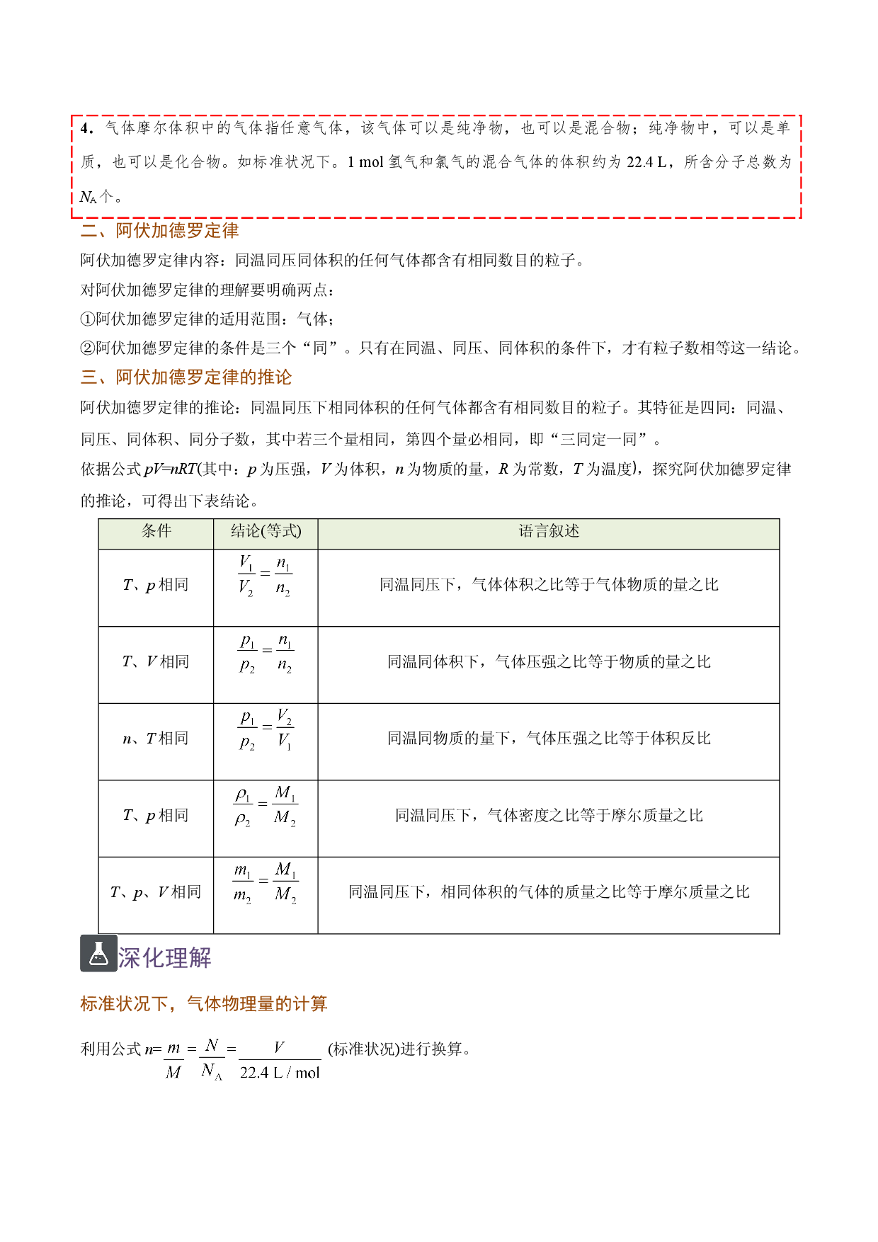 2.8 气体摩尔体积与阿伏加德罗定律（精讲）-2021-2022学年高一化学上学期《考点&bull;题型&bull;技巧》精讲与精练高分突破（人教版2019）.doc 第2页