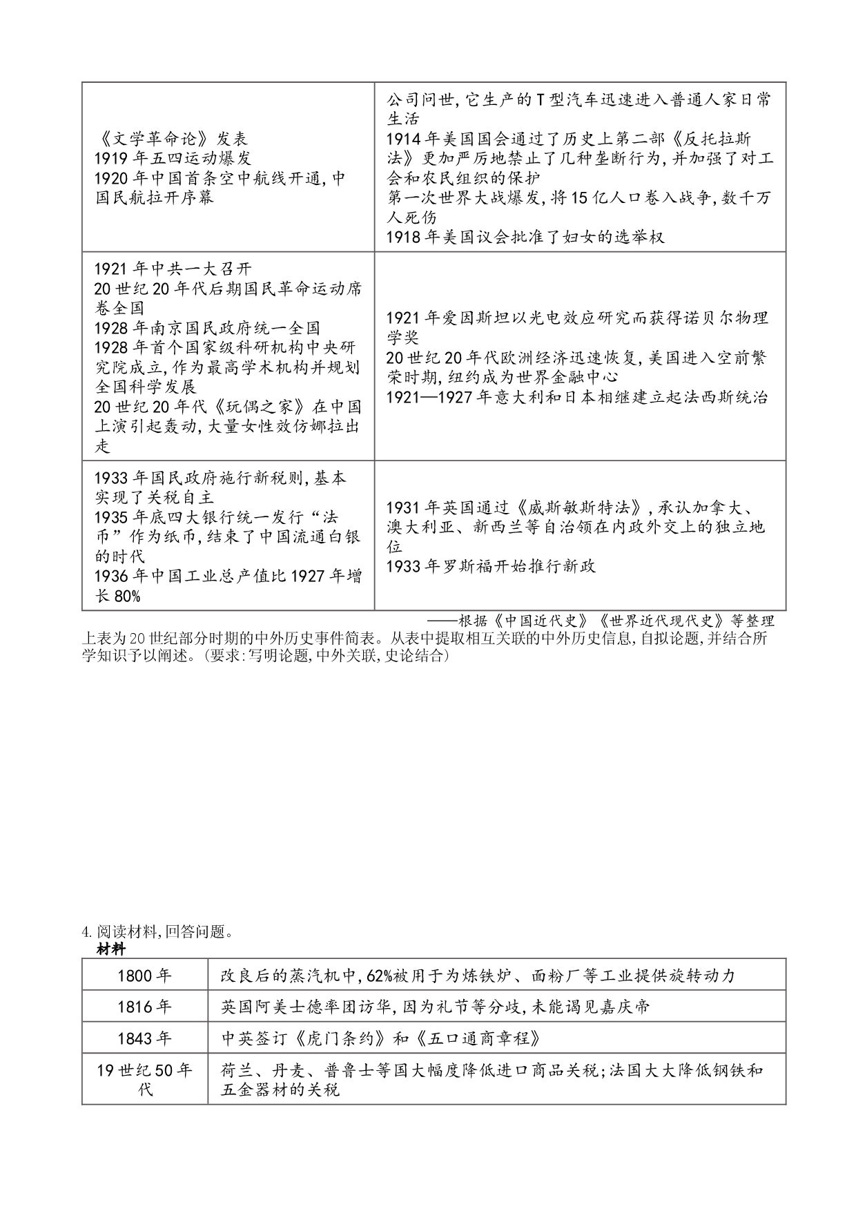 河南范县第一中学2019届高中历史主观题分类训练（人教版）信息提取类.Doc 第2页