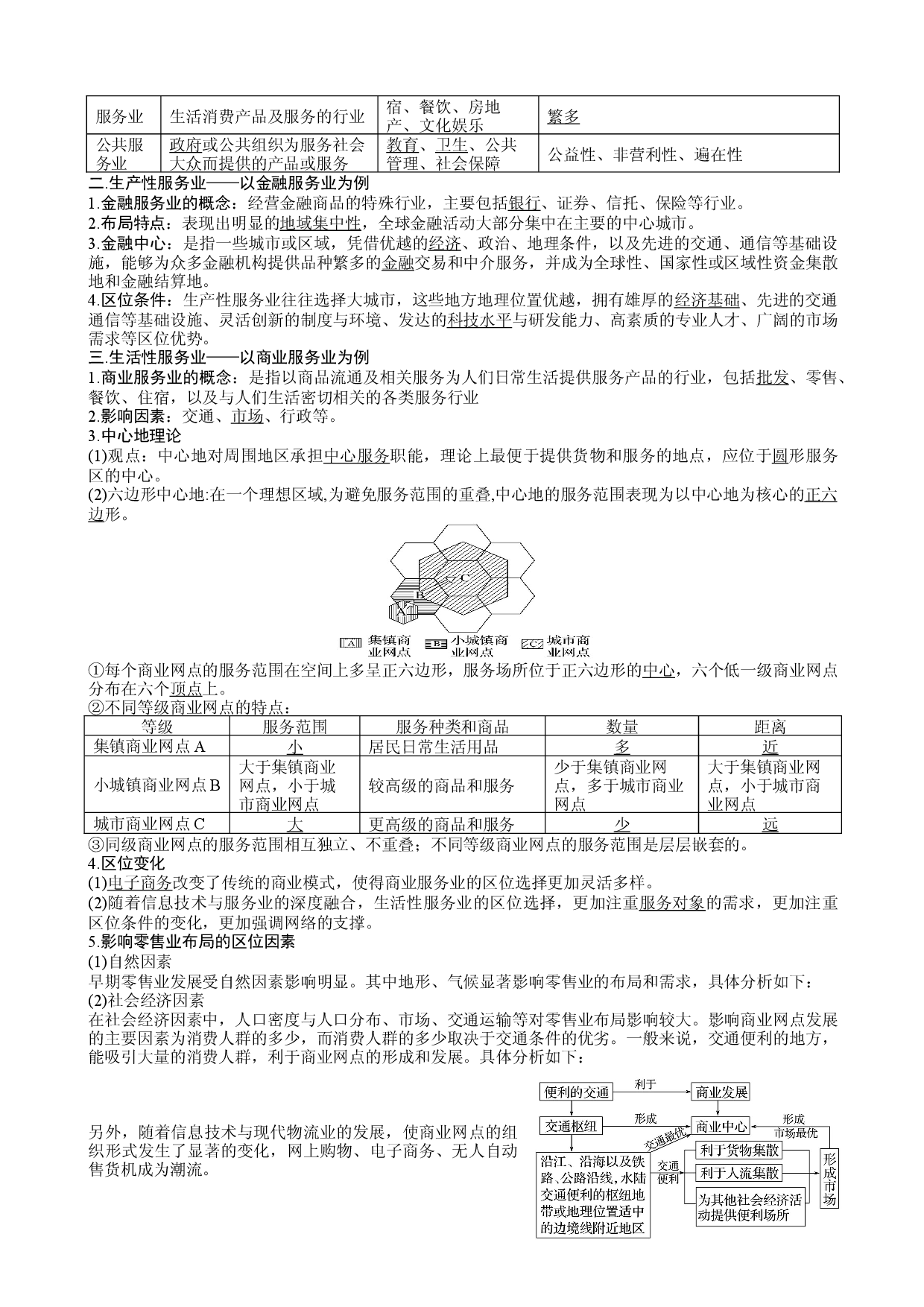 浙江省2022届高三地理二轮复习讲义 专题11：人类活动的地域联系.docx 第2页