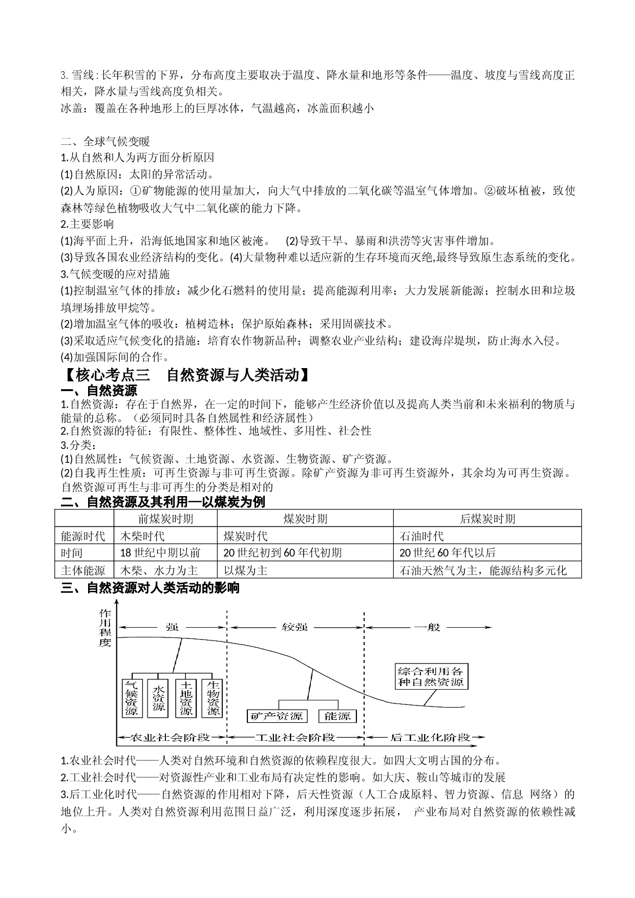 浙江省2022届高三地理二轮复习讲义 专题6：自然环境对人类活动的影响.docx 第2页