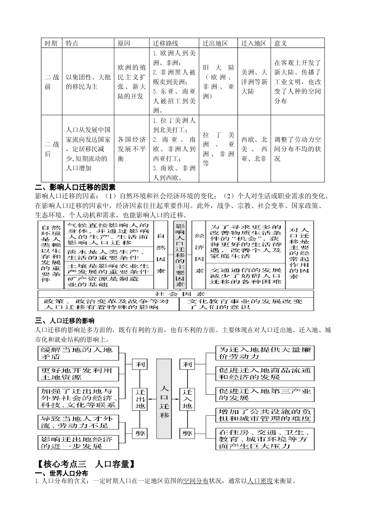 浙江省2022届高三地理二轮复习讲义 专题7：人口与地理环境.docx 第2页