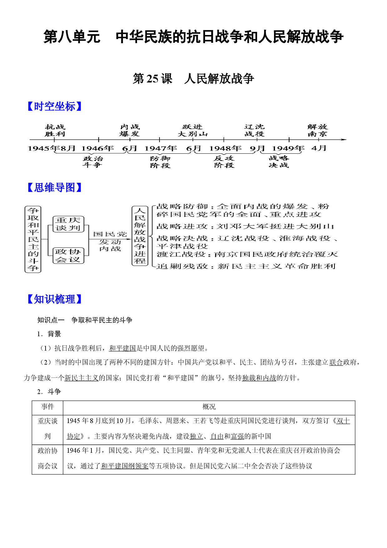第25课 人民解放战争 -【高分必背】2022-2023学年高一历史期中期末复习记诵笔记（中外历史纲要上）.docx 第1页