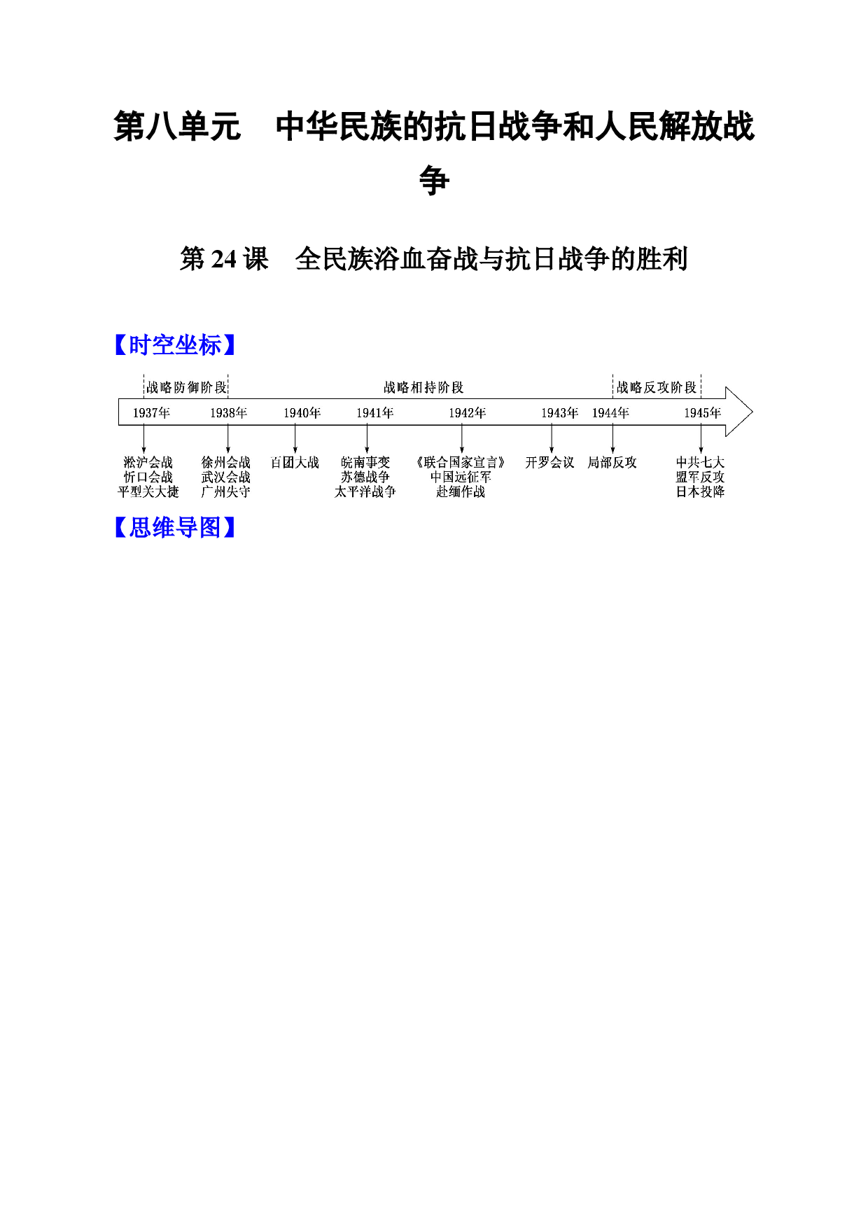 第24课 全民族浴血奋战与抗日战争的胜利 -【高分必背】2022-2023学年高一历史期中期末复习记诵笔记（中外历史纲要上）.docx 第1页