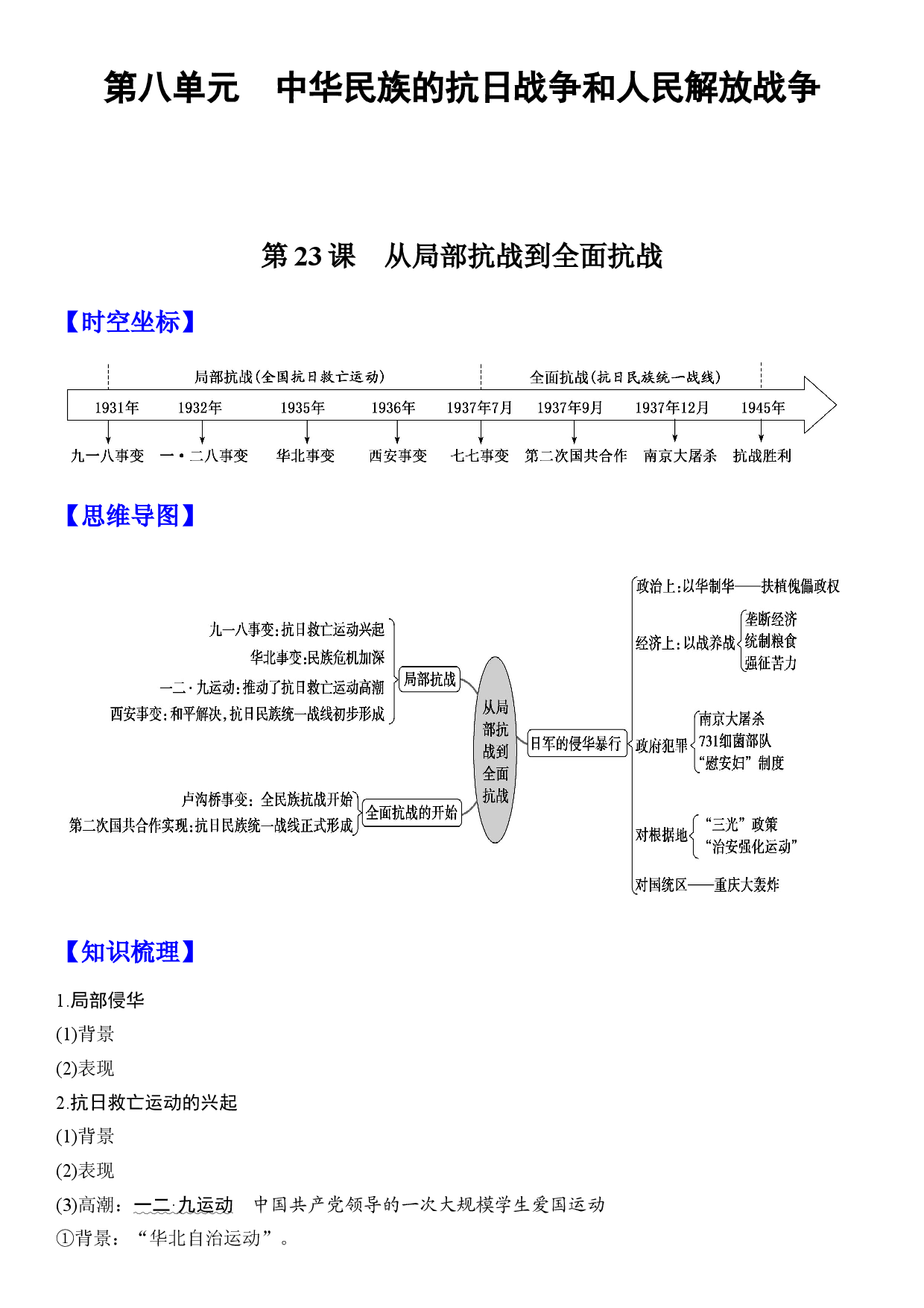 第23课 从局部抗战到全面抗战 -【高分必背】2022-2023学年高一历史期中期末复习记诵笔记（中外历史纲要上）.docx 第1页