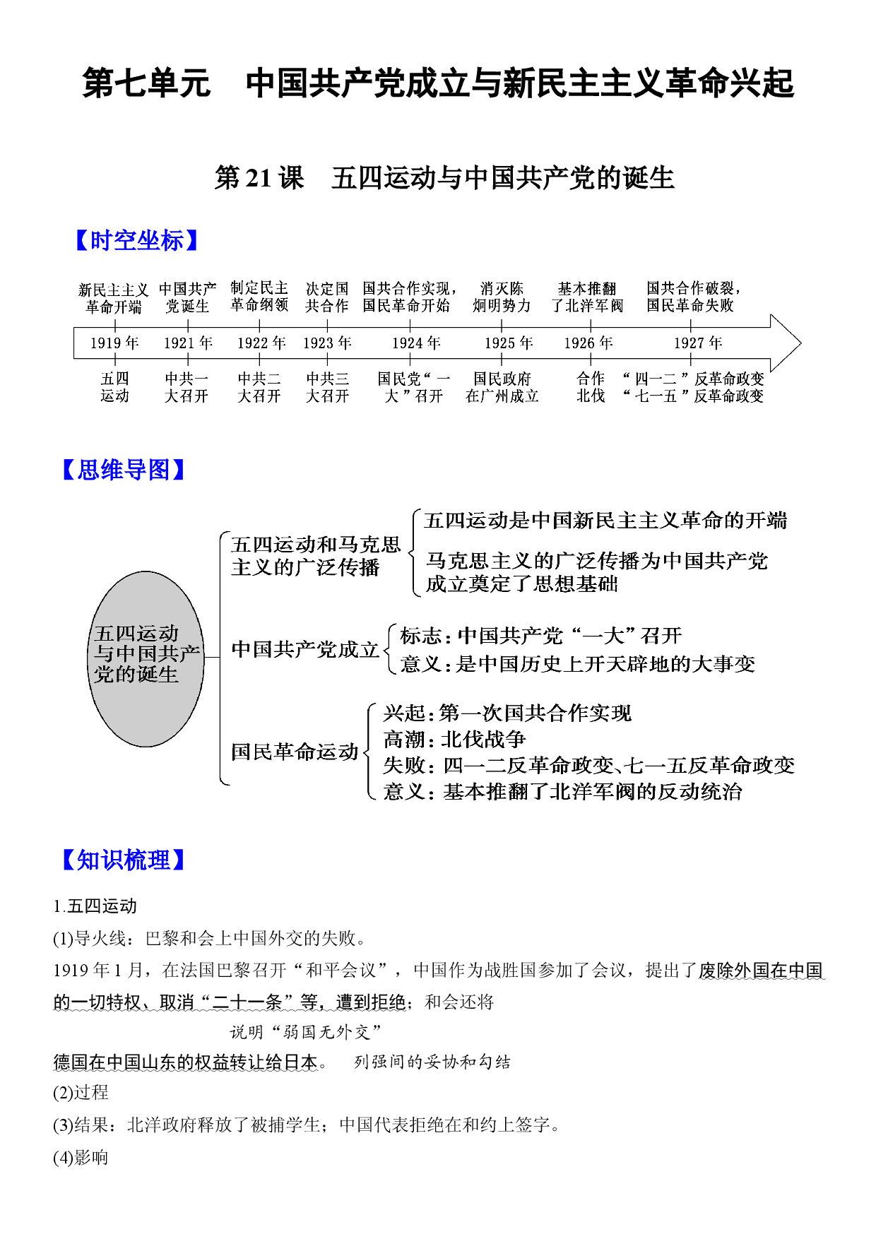 第21课 五四运动与中国共产党的诞生 -【高分必背】2022-2023学年高一历史期中期末复习记诵笔记（中外历史纲要上）.docx 第1页
