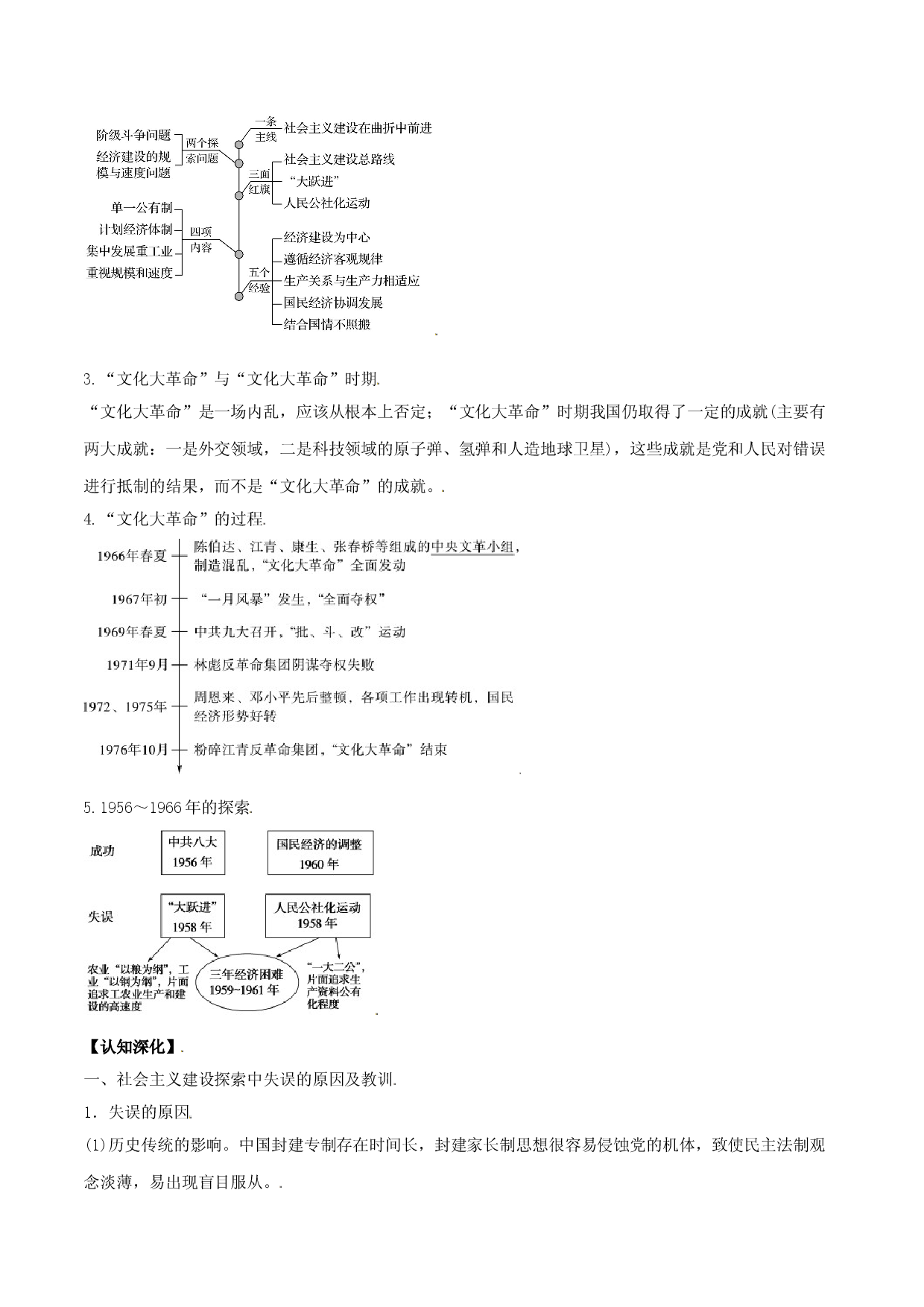 第16讲 社会主义建设在探索中曲折发展-2022年新高考历史一轮复习思维导图+真题演练（中外历史纲要上）.doc 第2页