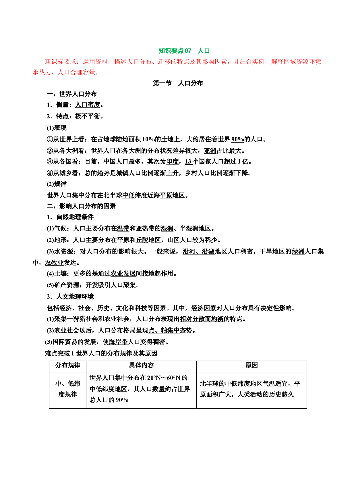 知识要点07人口－2020-2021学年高一地理学考总复习湘教版2019.docx 第1页