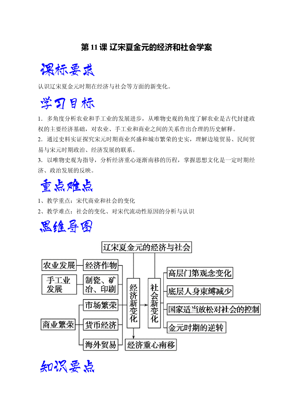 第11课  辽宋夏金元的经济与社会（学生学习清单）-【高效教与学】2022-2023学年高一历史同步精品课件（中外历史纲要上）.docx 第1页