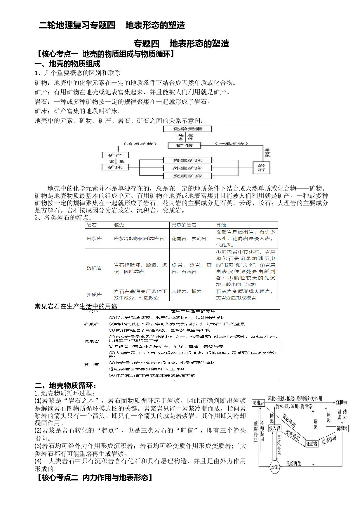 浙江省2022届高三地理二轮复习讲义 专题4：地表形态的塑造.docx 第1页