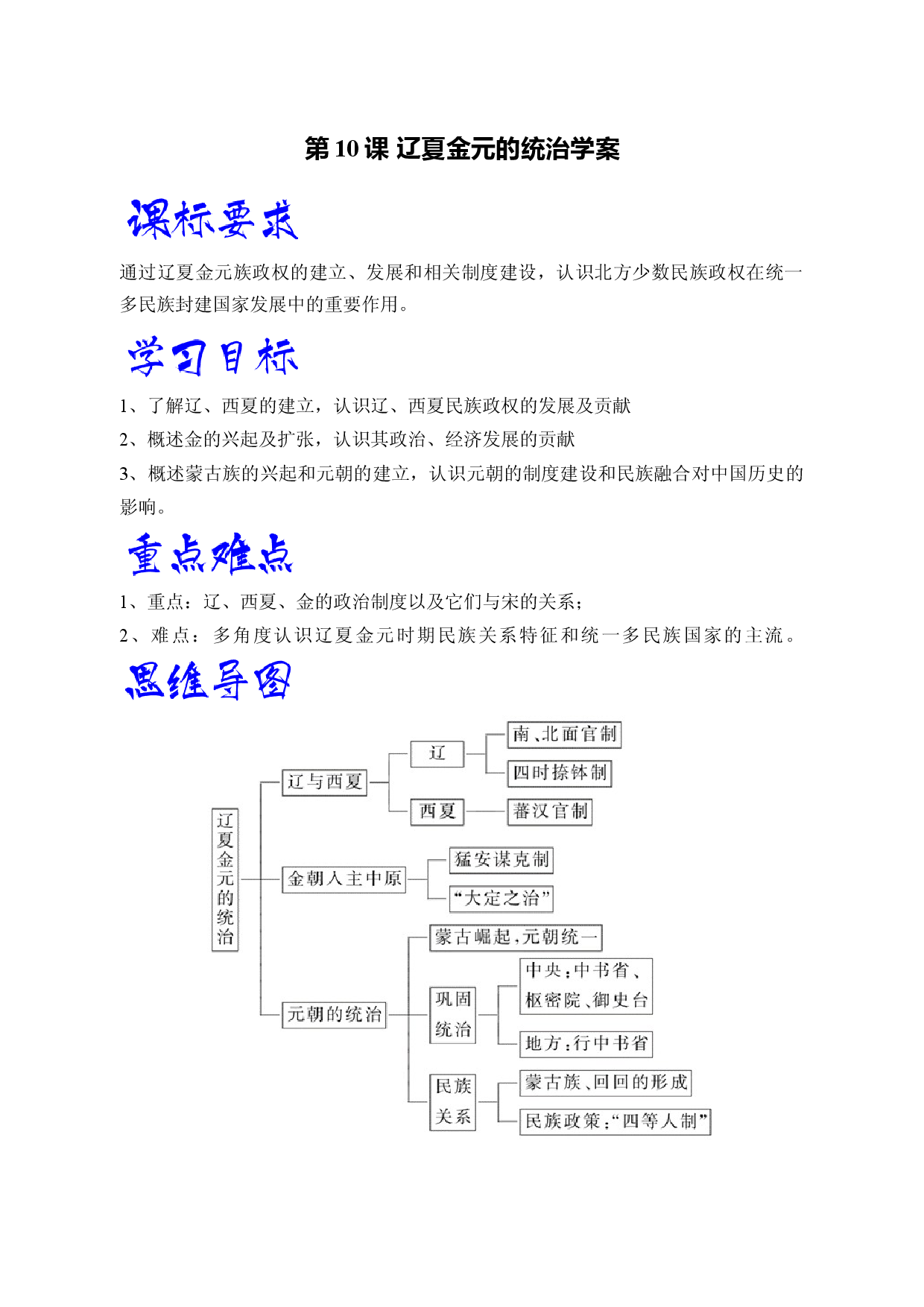 第10课  辽夏金元的统治（学生学习清单）-【高效教与学】2022-2023学年高一历史同步精品课件（中外历史纲要上）.docx 第1页
