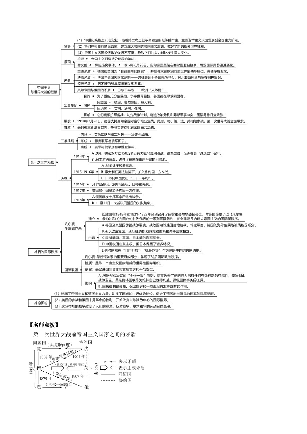 第09讲 第一次世界大战与战后国际秩序-2022年新高考历史一轮复习思维导图+真题演练（中外历史纲要下）.doc 第2页