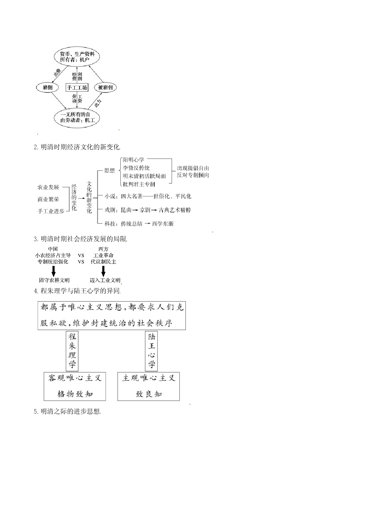 第08讲 明至清中叶的经济与文化-2022年新高考历史一轮复习思维导图+真题演练（中外历史纲要上）.doc 第2页