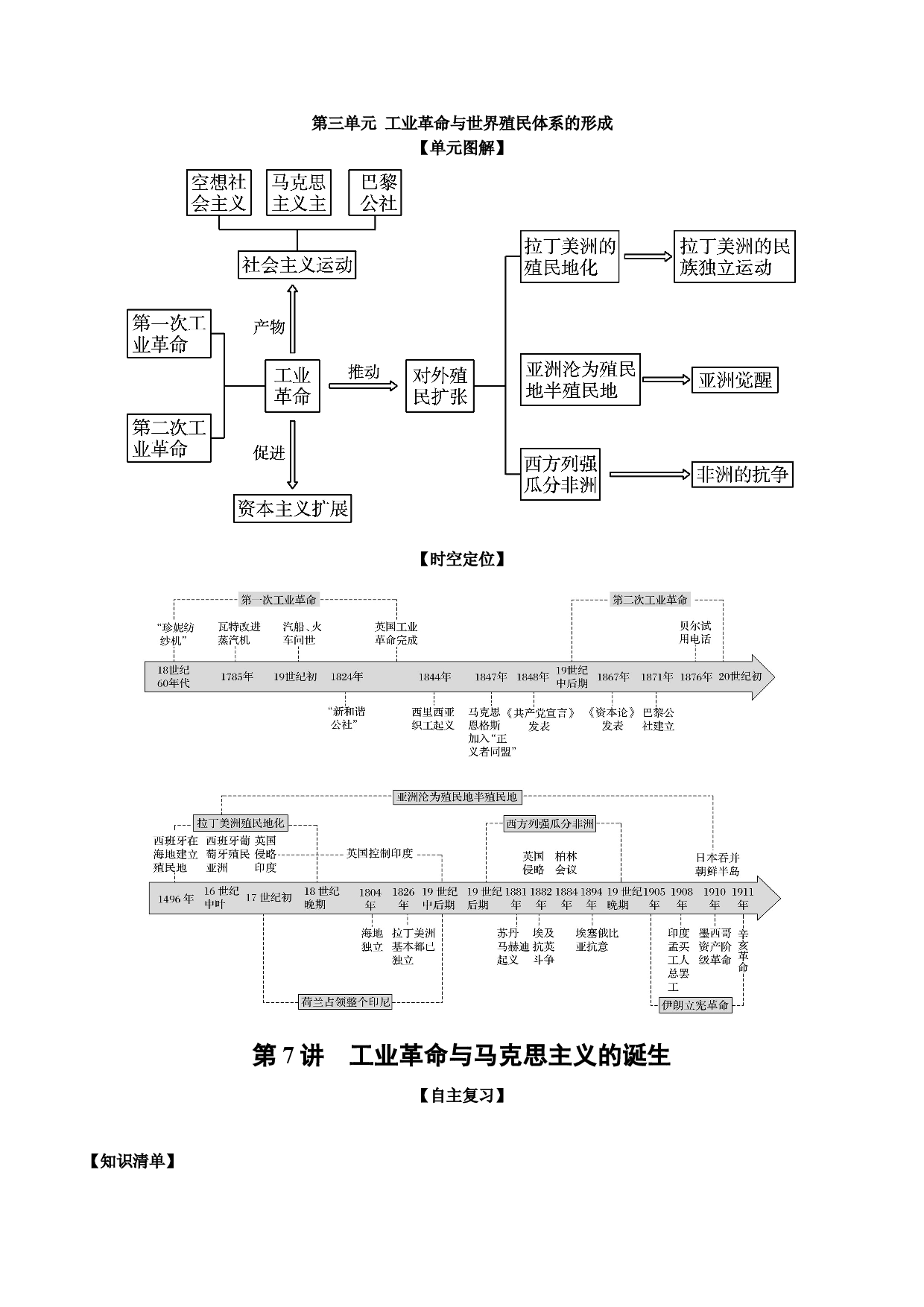 第07讲 工业革命与马克思主义的诞生-2022年新高考历史一轮复习思维导图+真题演练（中外历史纲要下）.doc 第1页