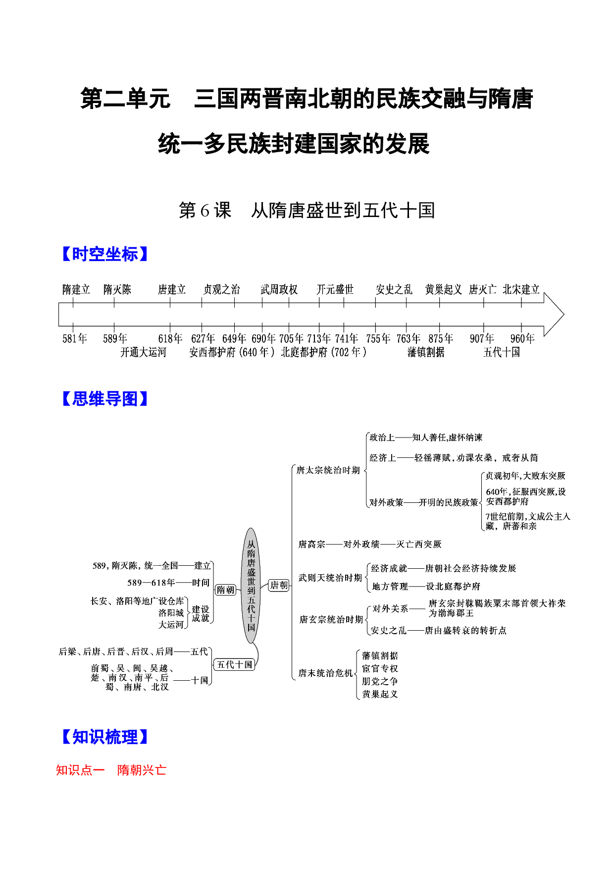 第6课 从隋唐盛世到五代十国-【高分必背】2022-2023学年高一历史期中期末复习记诵笔记（中外历史纲要上）.docx 第1页
