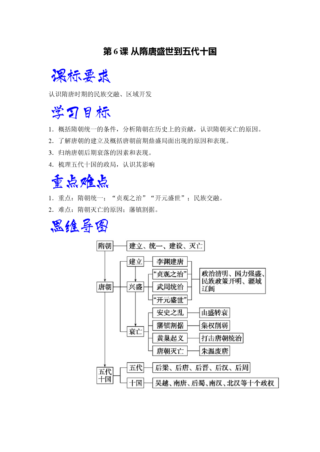 第6课  从隋唐盛世到五代十国（学生学习清单）-【高效教与学】2022-2023学年高一历史同步精品课件（中外历史纲要上）.docx 第1页