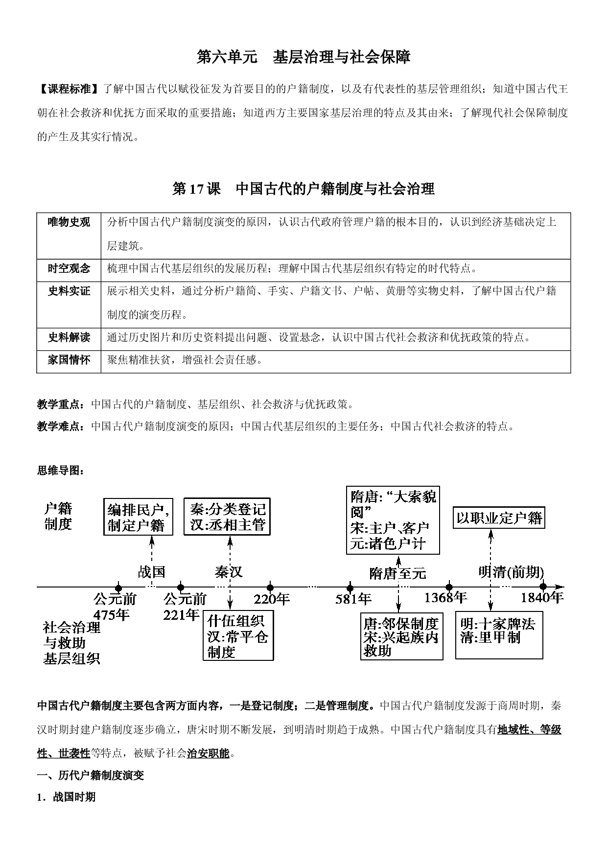第6单元 基层治理与社会保障-【知识清单】高中历史国家制度与社会治理全册考点梳理（选择性必修一）.docx 第1页