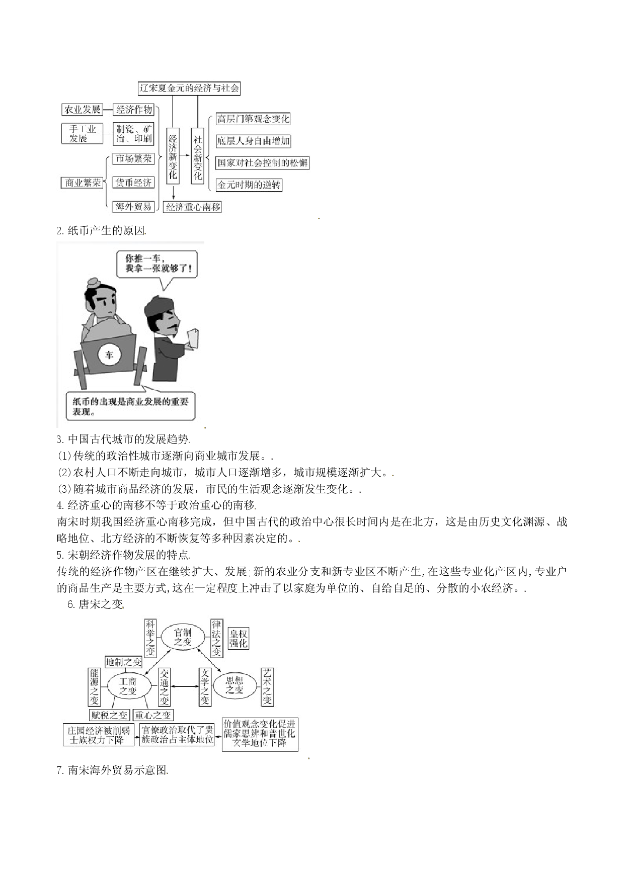 第06讲 辽宋夏金元的经济、社会及文化-2022年新高考历史一轮复习思维导图+真题演练（中外历史纲要上）.doc 第2页