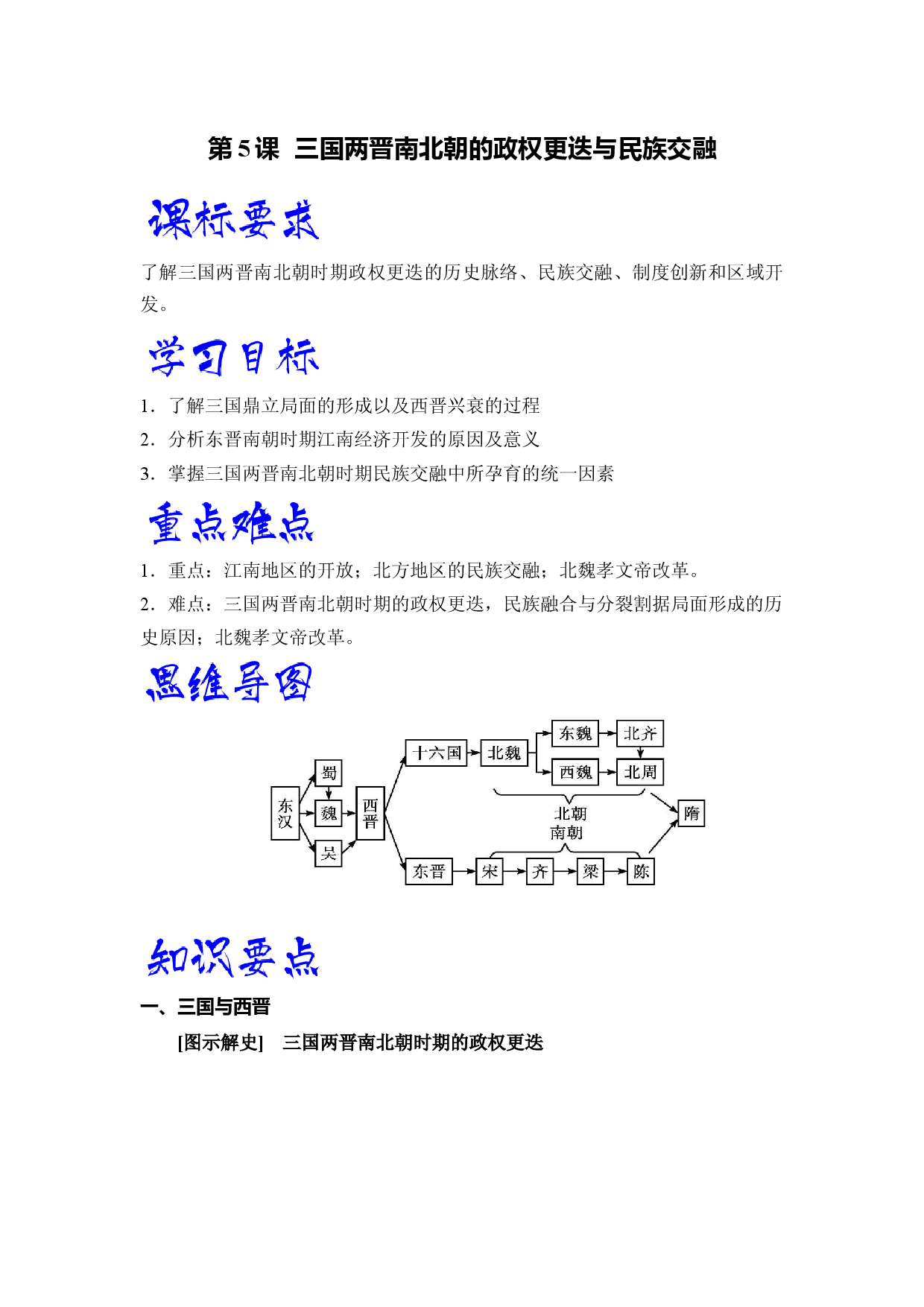 第5课  三国两晋南北朝的政权更迭与民族交融（学生学习清单）-【高效教与学】2022-2023学年高一历史同步精品课件（中外历史纲要上）.docx 第1页