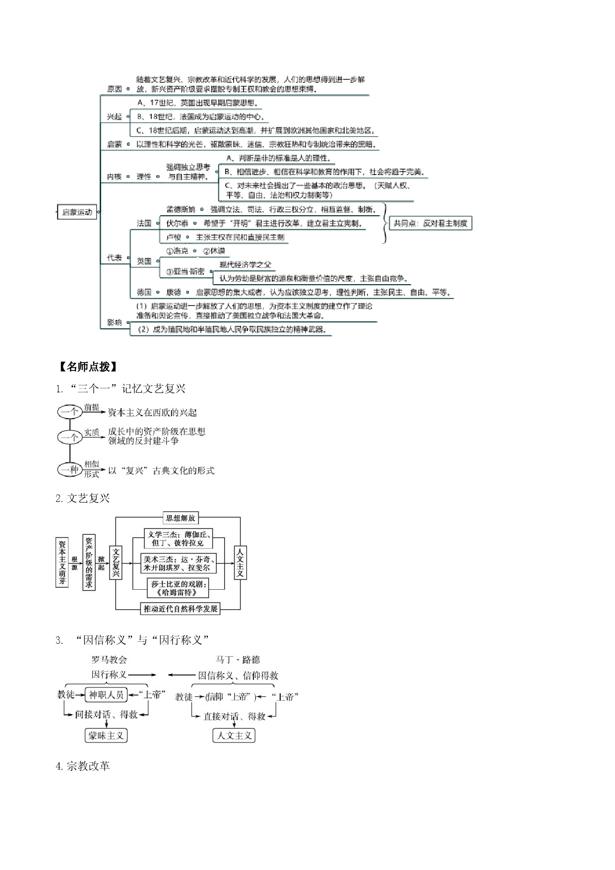 第05讲 欧洲的思想解放运动-2022年新高考历史一轮复习思维导图+真题演练（中外历史纲要下）.doc 第2页