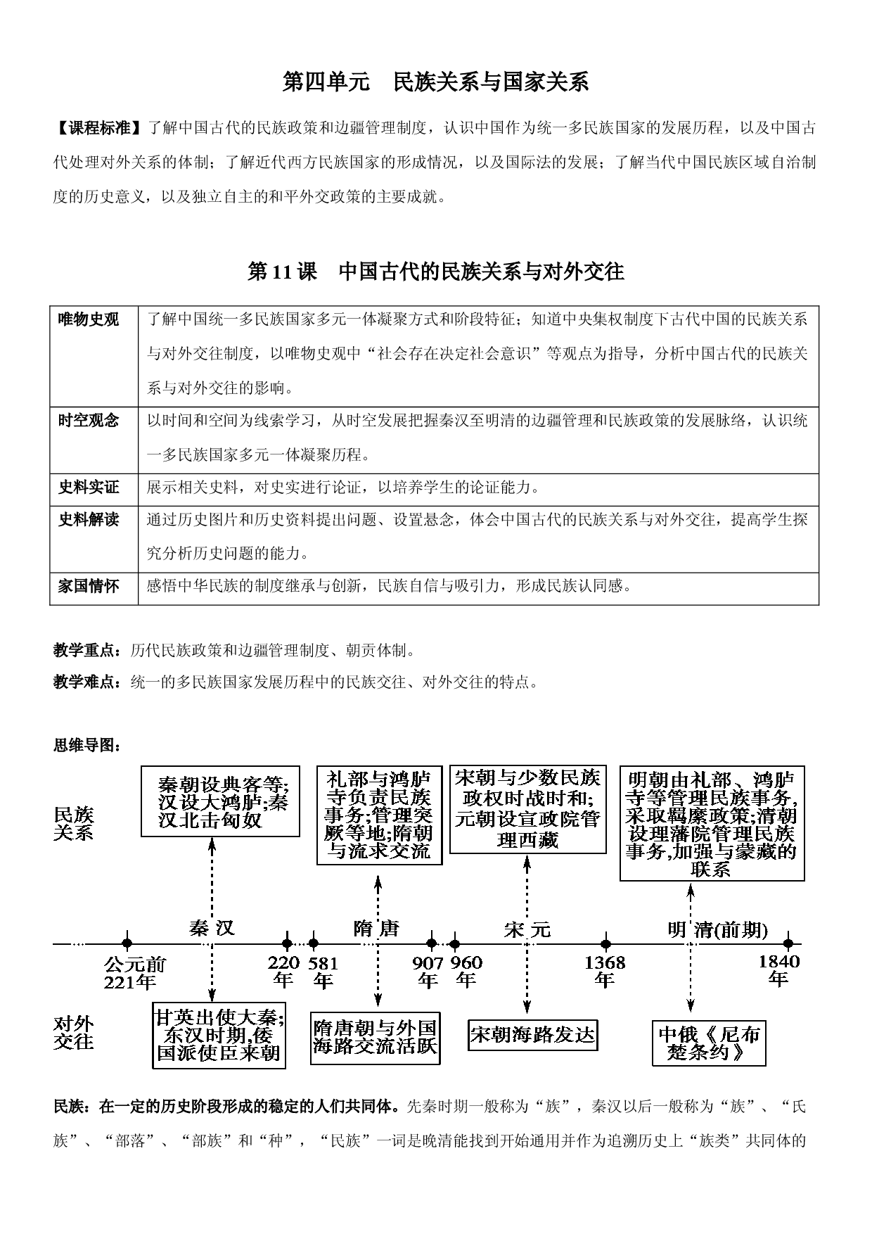 第4单元 民族关系与国家关系-【知识清单】高中历史国家制度与社会治理全册考点梳理（选择性必修一）.docx 第1页