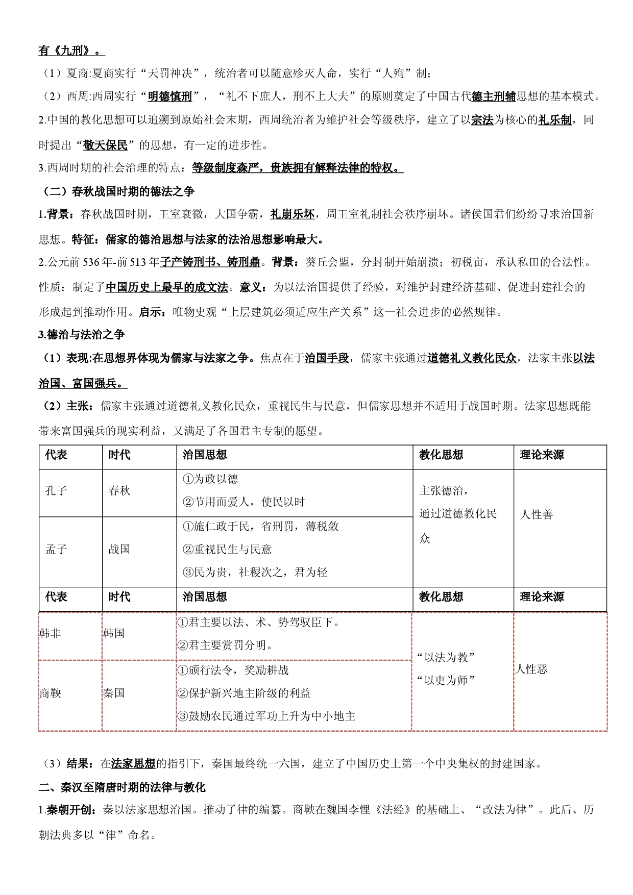 第3单元 法律与教化-【知识清单】高中历史国家制度与社会治理全册考点梳理（选择性必修一）.docx 第2页