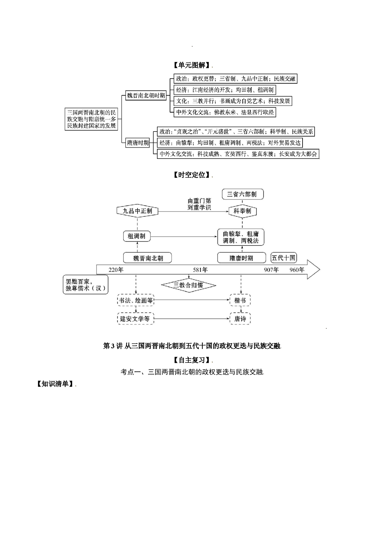 第03讲 从三国两晋南北朝到五代十国的政权更迭与民族交融-2022年新高考历史一轮复习思维导图+真题演练（中外历史纲要上）.doc 第1页