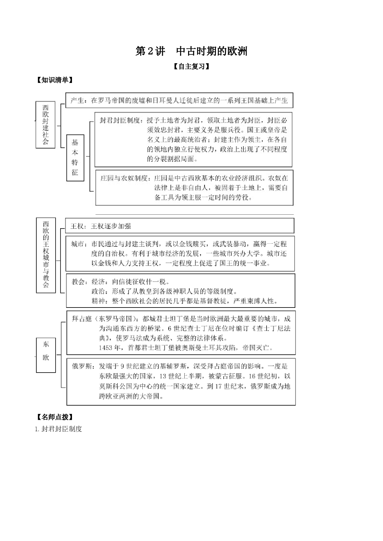 第02讲 中古时期的欧洲-2022年新高考历史一轮复习思维导图+真题演练（中外历史纲要下）.doc 第1页
