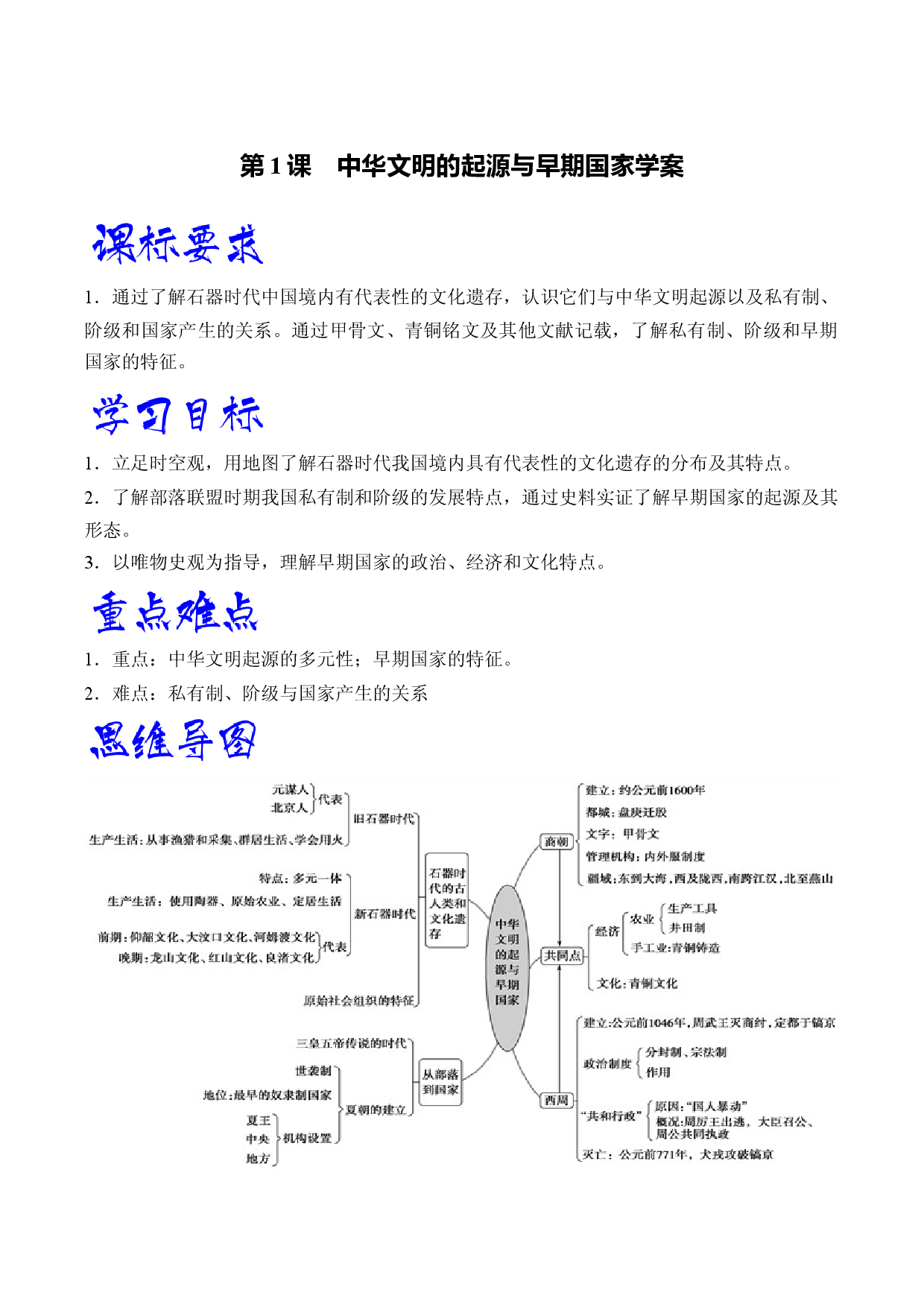 第1课  中华文明的起源与早期国家（学生学习清单）-【高效教与学】2022-2023学年高一历史同步精品课件（中外历史纲要上）.docx 第1页