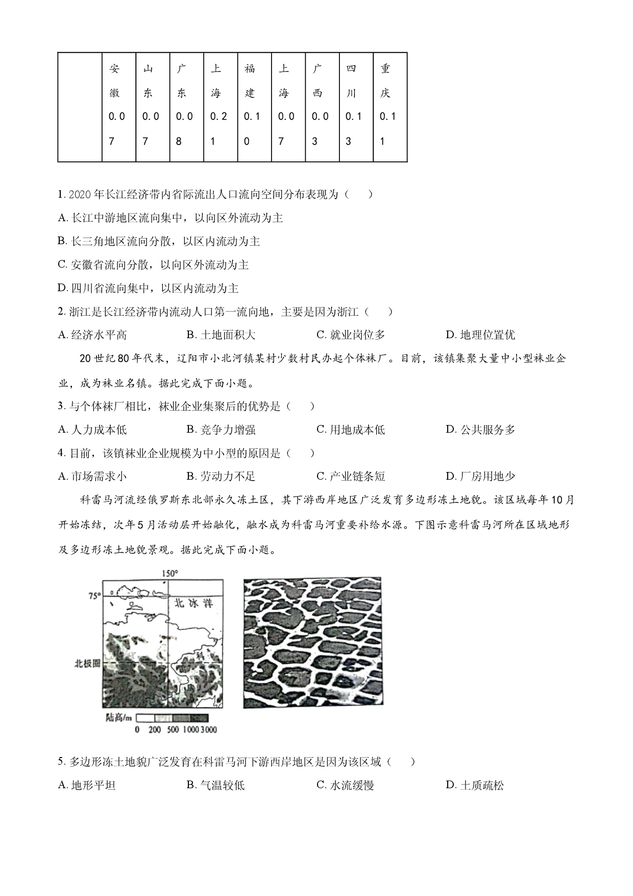 2024年1月普通高等学校招生考试适应性测试地理试题（适用地区：黑龙江、吉林）.docx 第2页