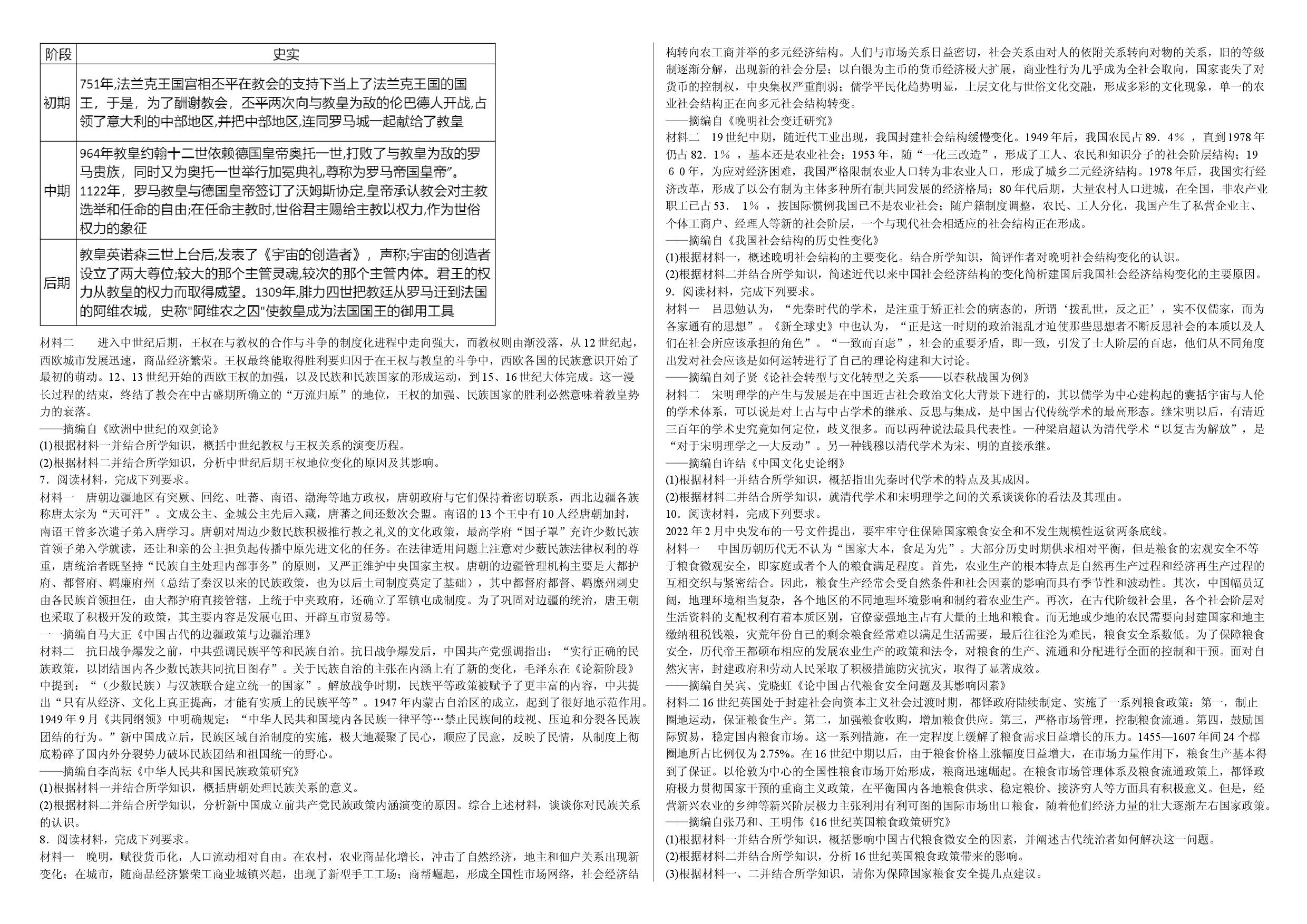 2022-2023学年高中历史统编版（2019）必修中外历史纲要上下册材料分析题论述题合集（2）.docx 第2页